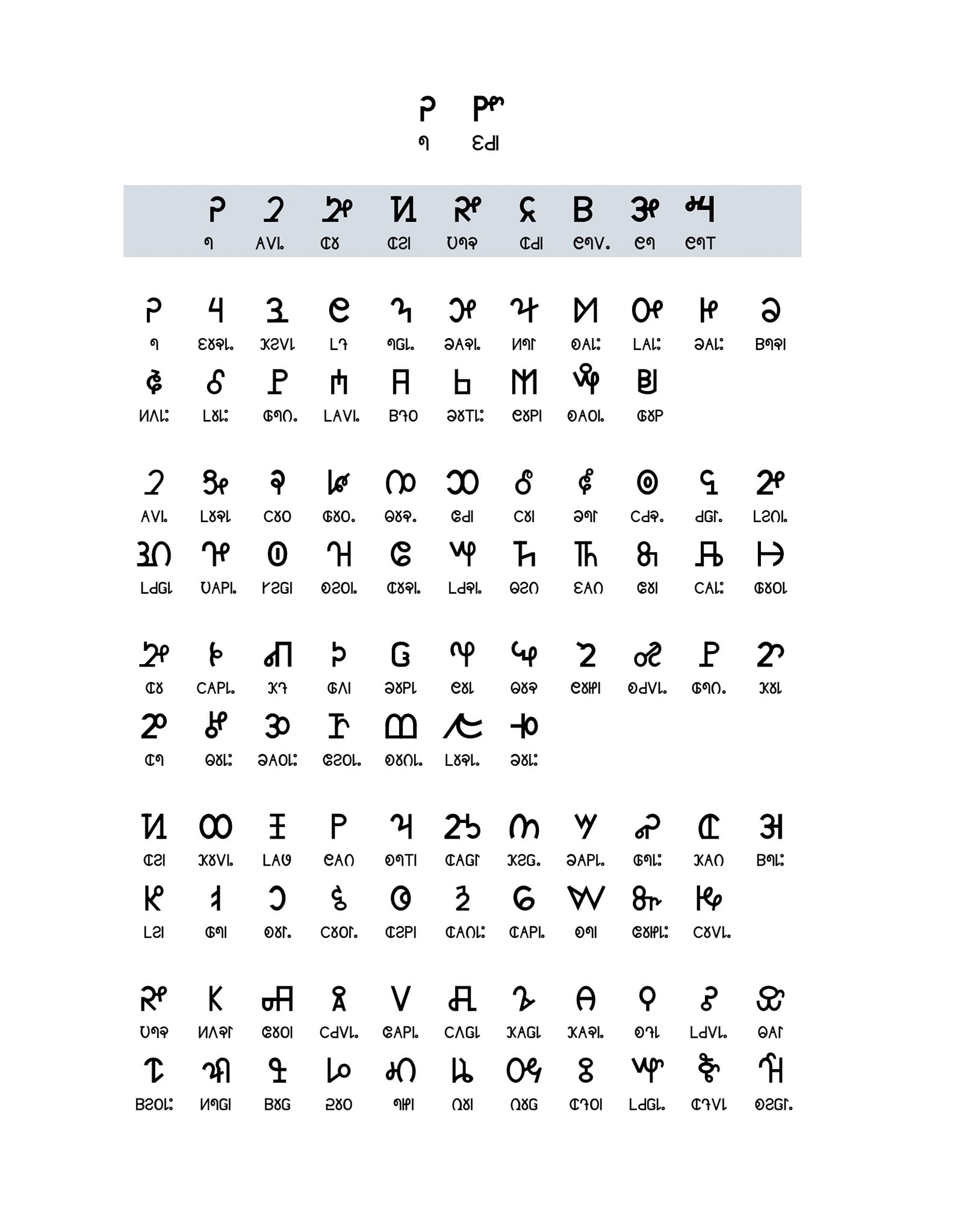 Zolai