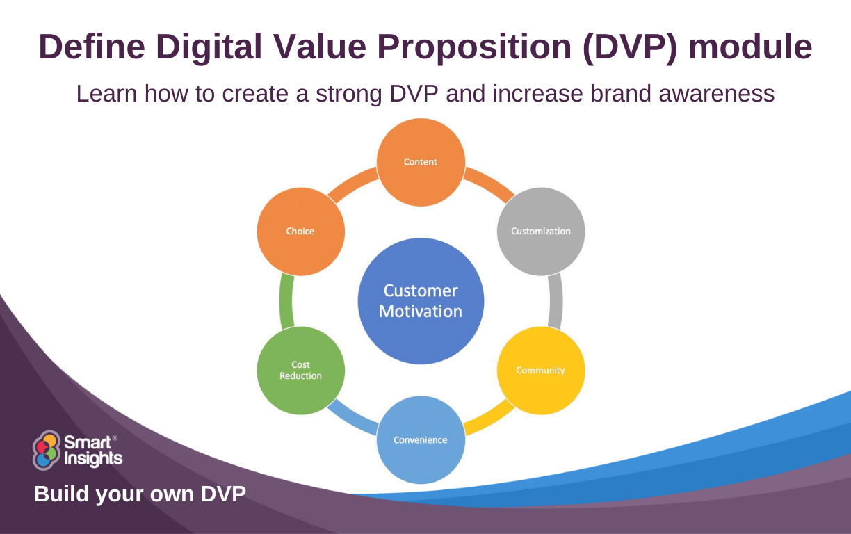 Smart Insights - Learn how to create a powerful Digital Value ...