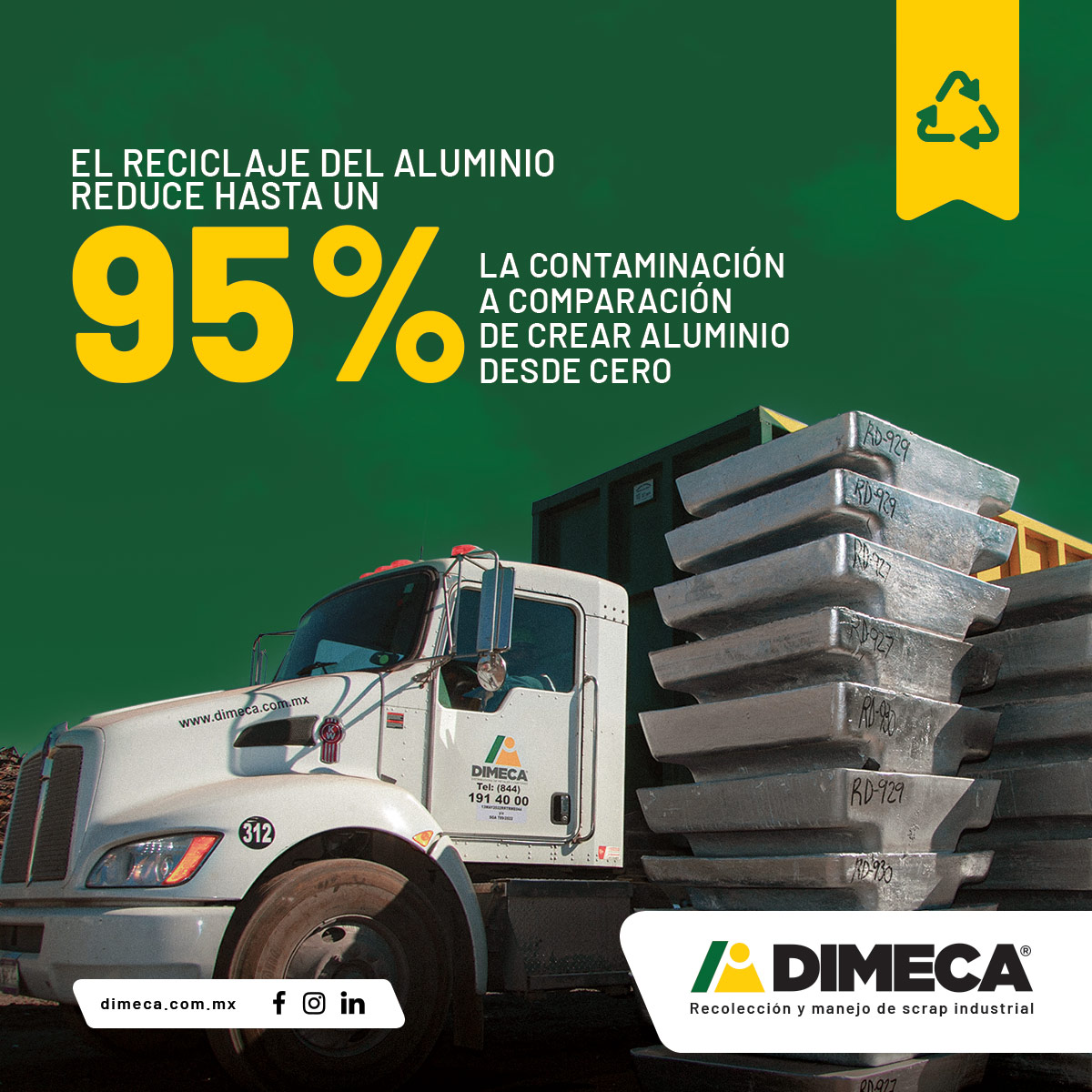 Dimeca - 💡♻️ ¡Descubre más sobre el impacto del reciclaje...