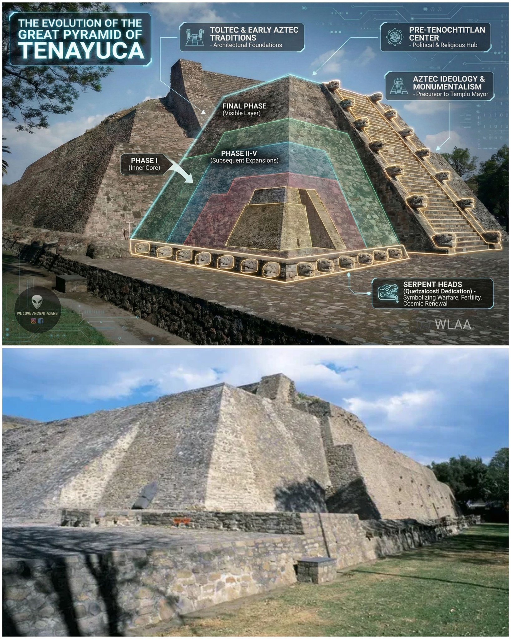 Aztec Pyramid Construction Art By Linda Queally: March 2013