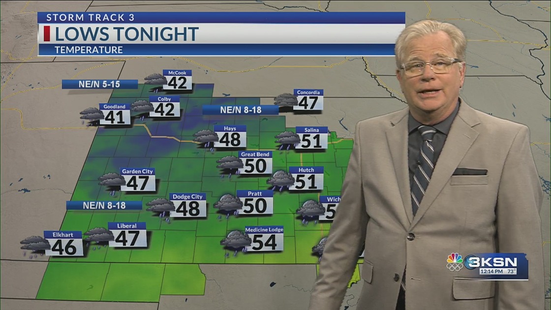 Jack Boston, KSN Meteorologist