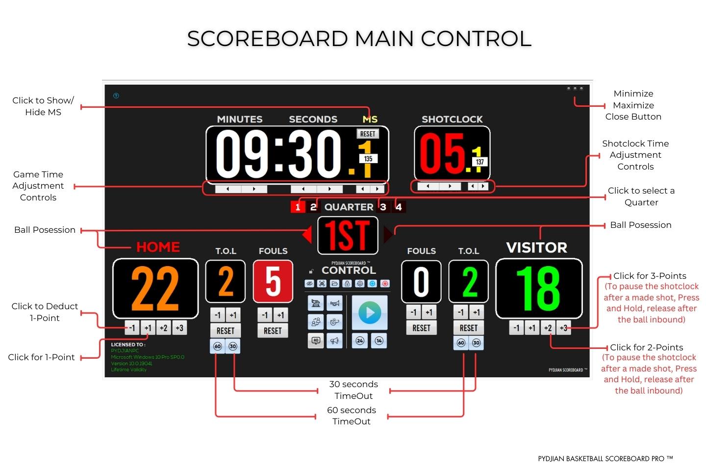 Pydjian Basketball Timer & Scoreboard for PC | Goa