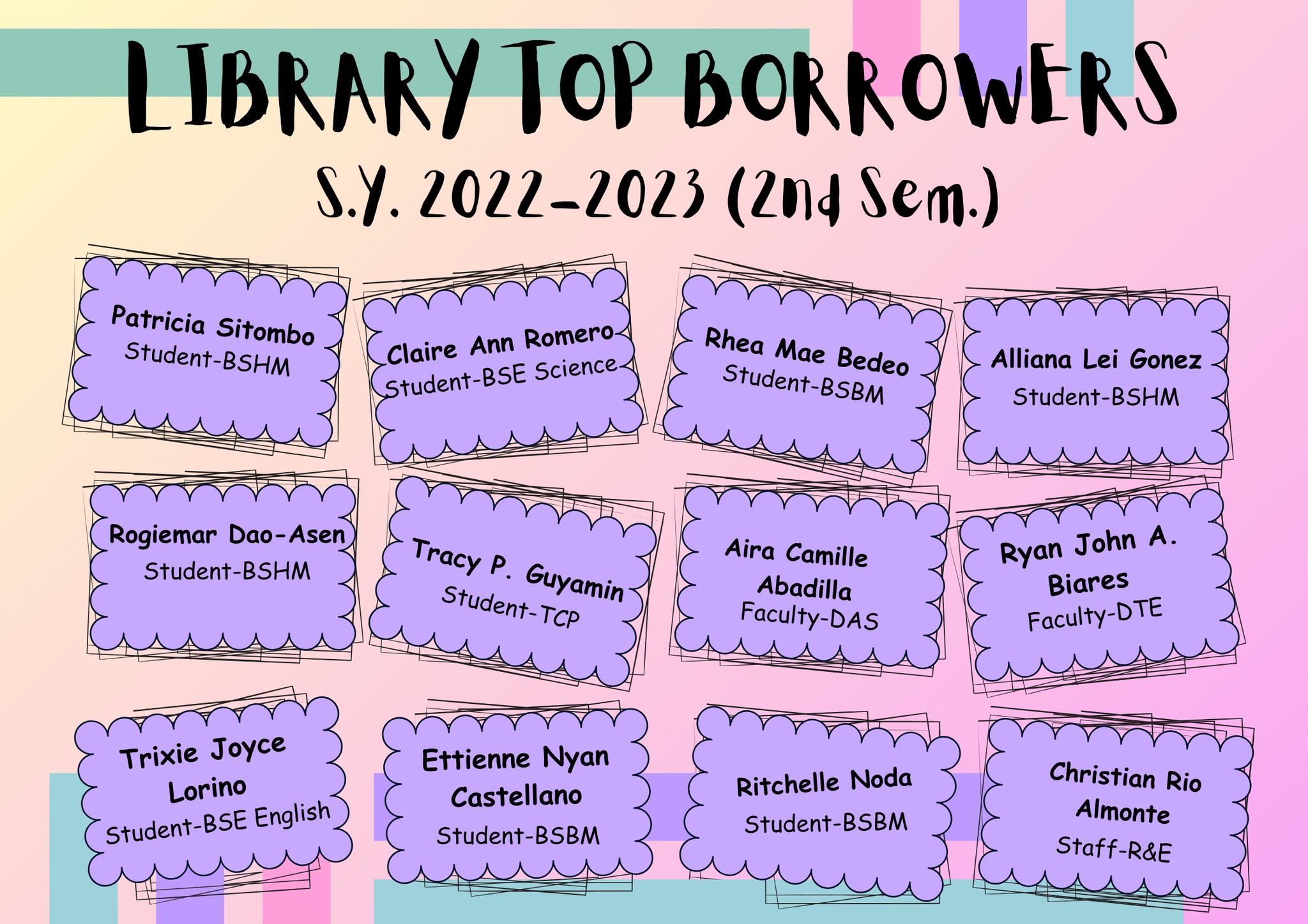 📖A Love... - Cavite State University - CCAT Campus Library