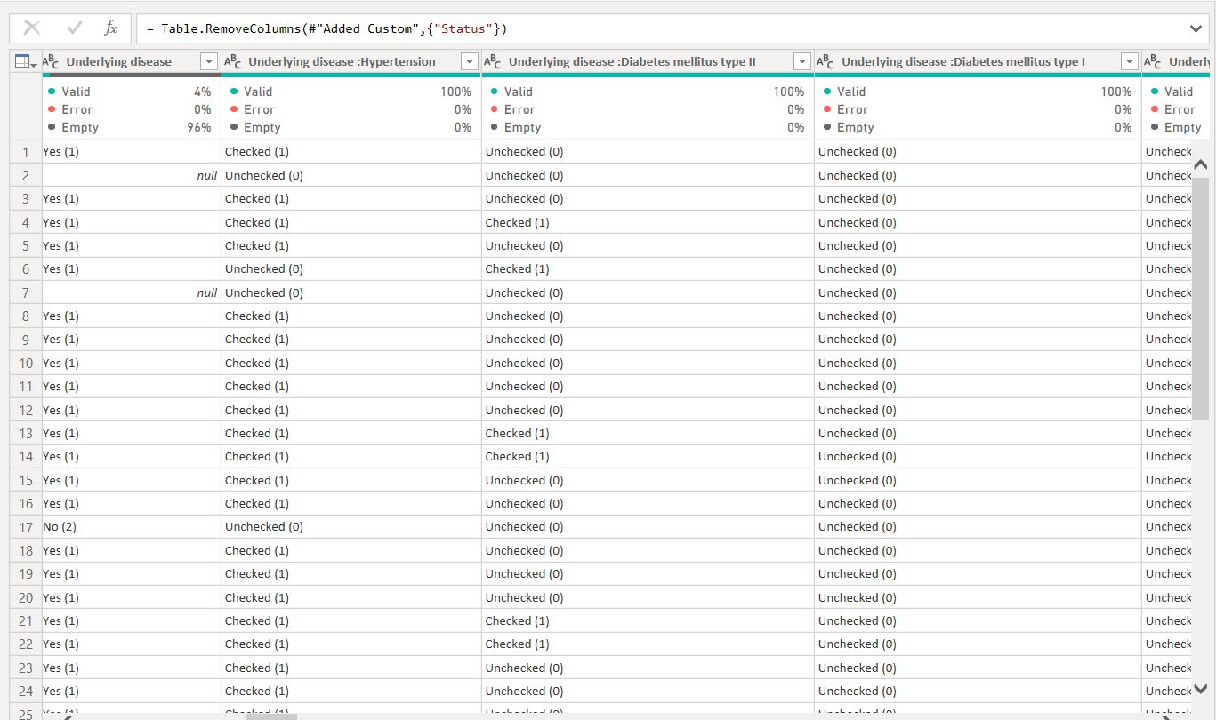Power BI Thailand | สวัสดีค่ะ ถ้าต้องการสร้างslicer เลือกดูค่า Checked ...