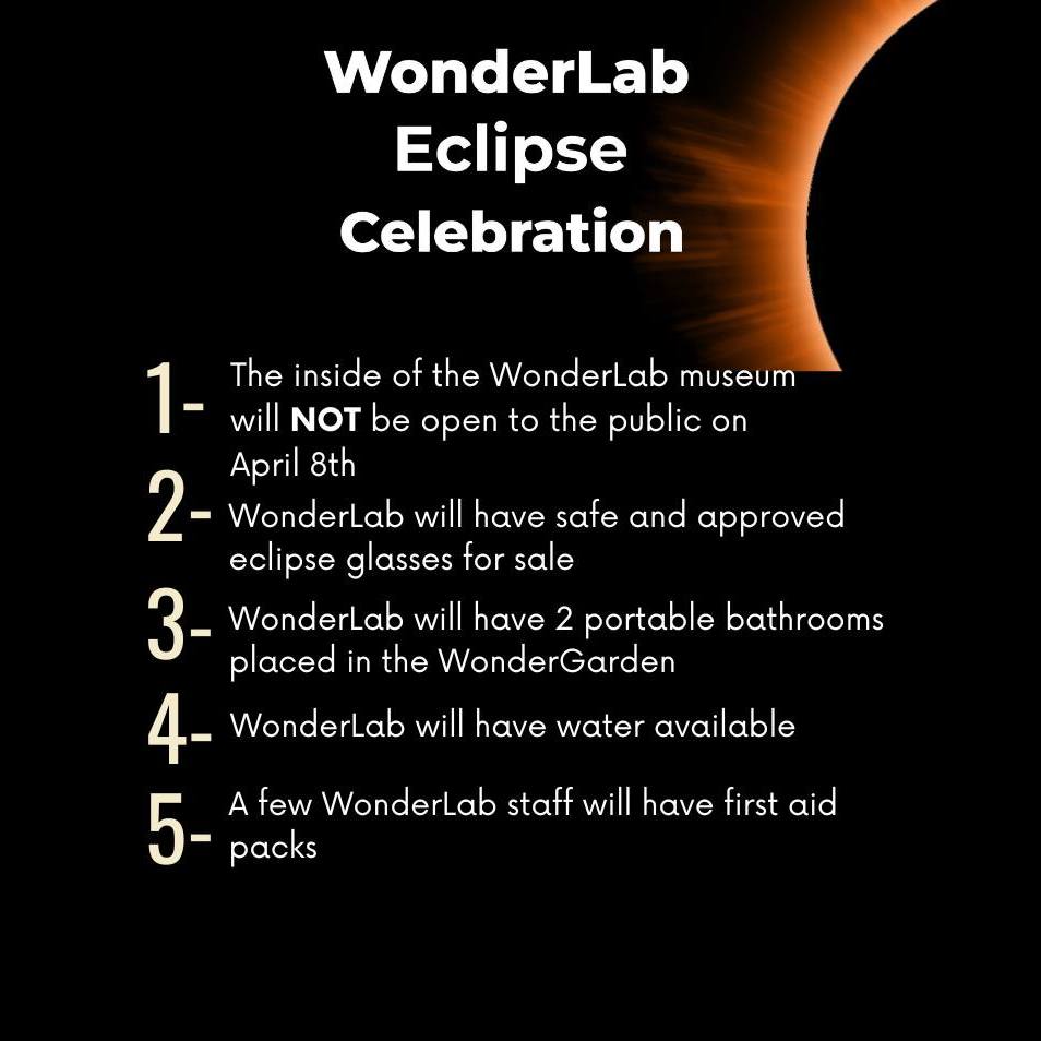 On Monday, April 8th, WonderLab will be... - WonderLab Museum | Facebook