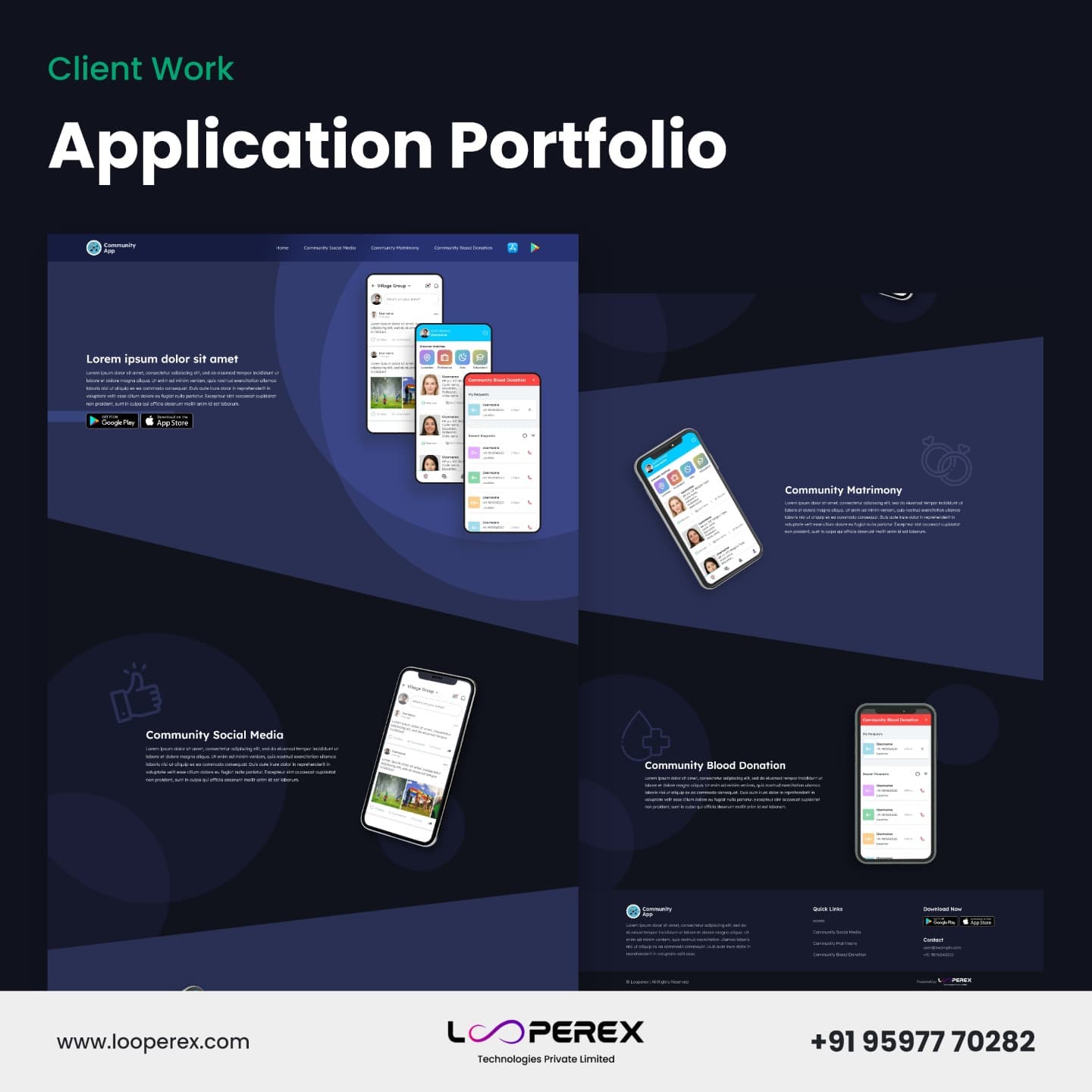 Looperex Technologies PVT LTD