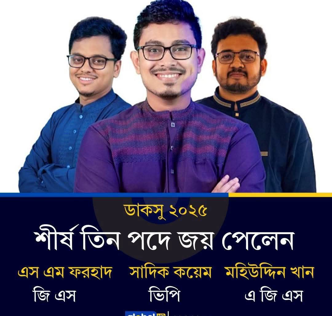 Md Rabiul Kabir Rafi