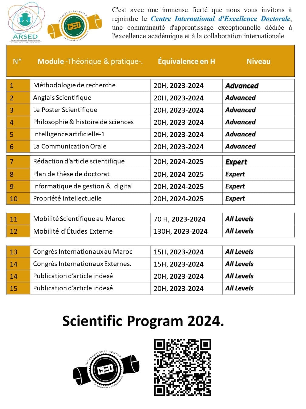 Association de Recherche Scientifique et d'Etudes Doctorales