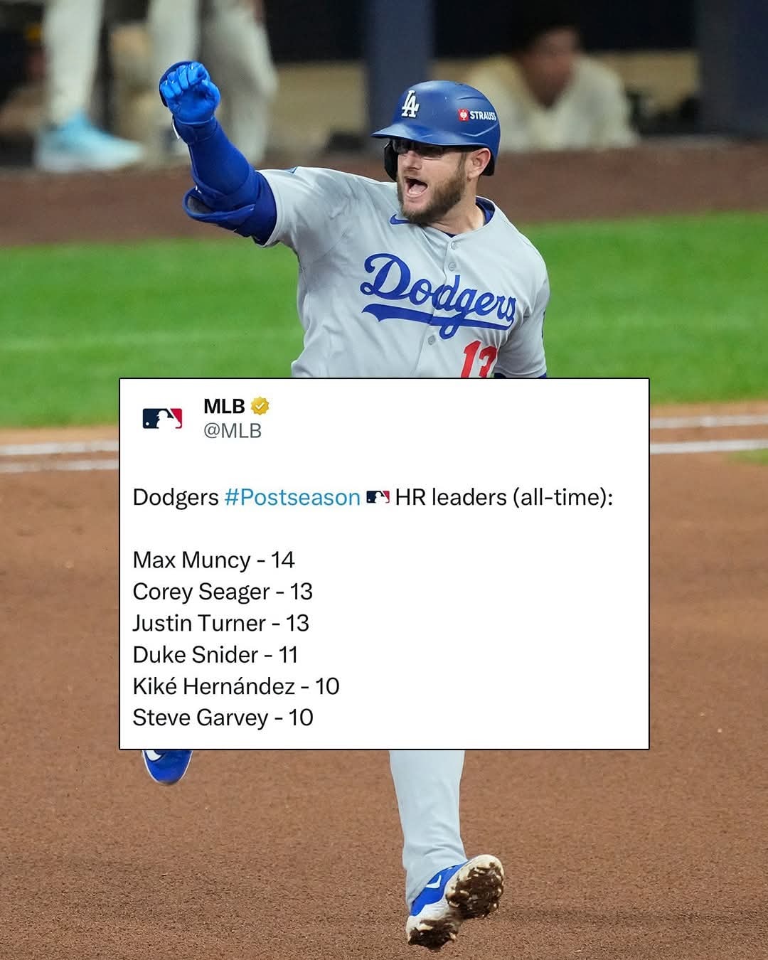 The Dodgers revealed the Max Muncy Game 7 Home Run bobblehead