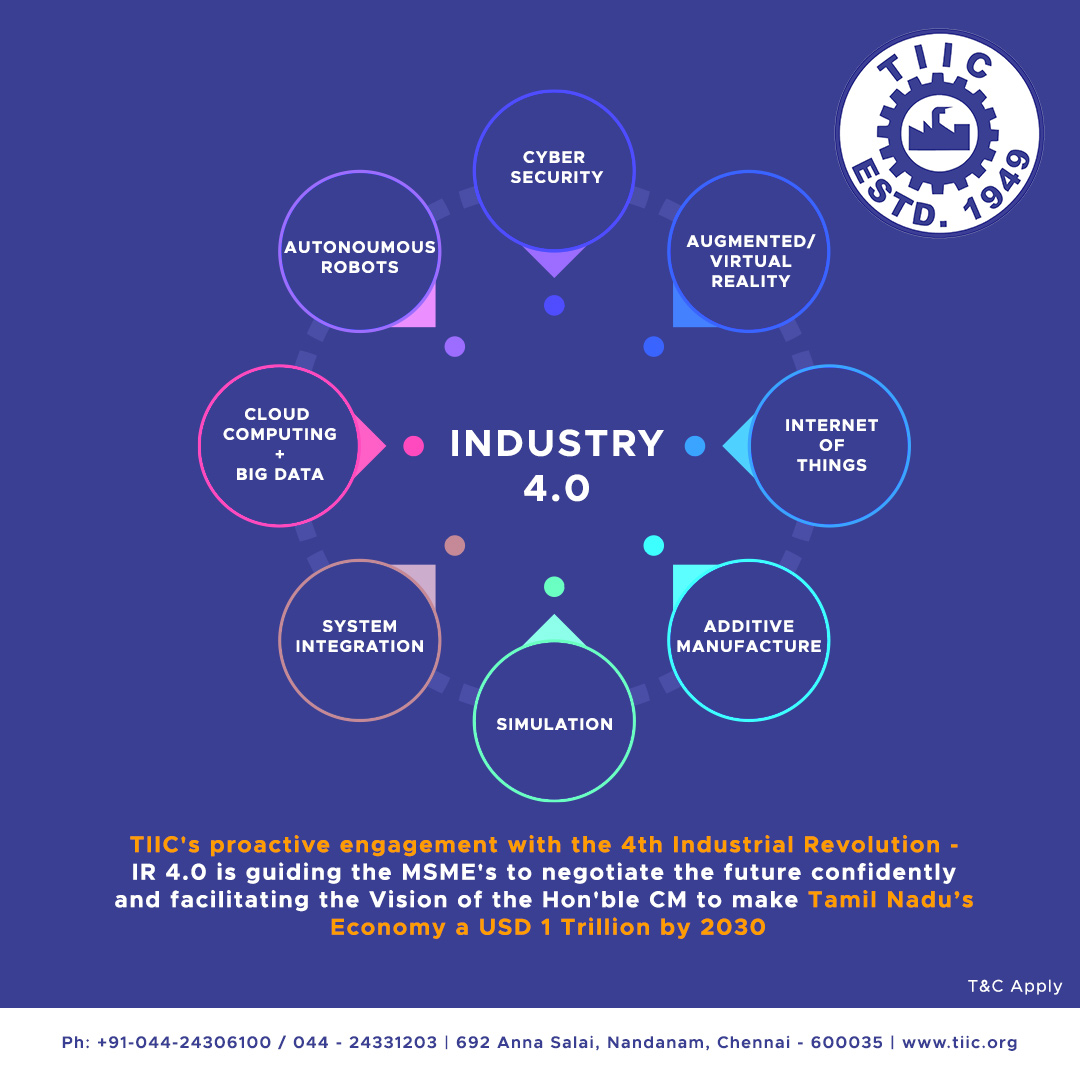 Tamil Nadu Industrial Investment Corporation TIIC | Chennai