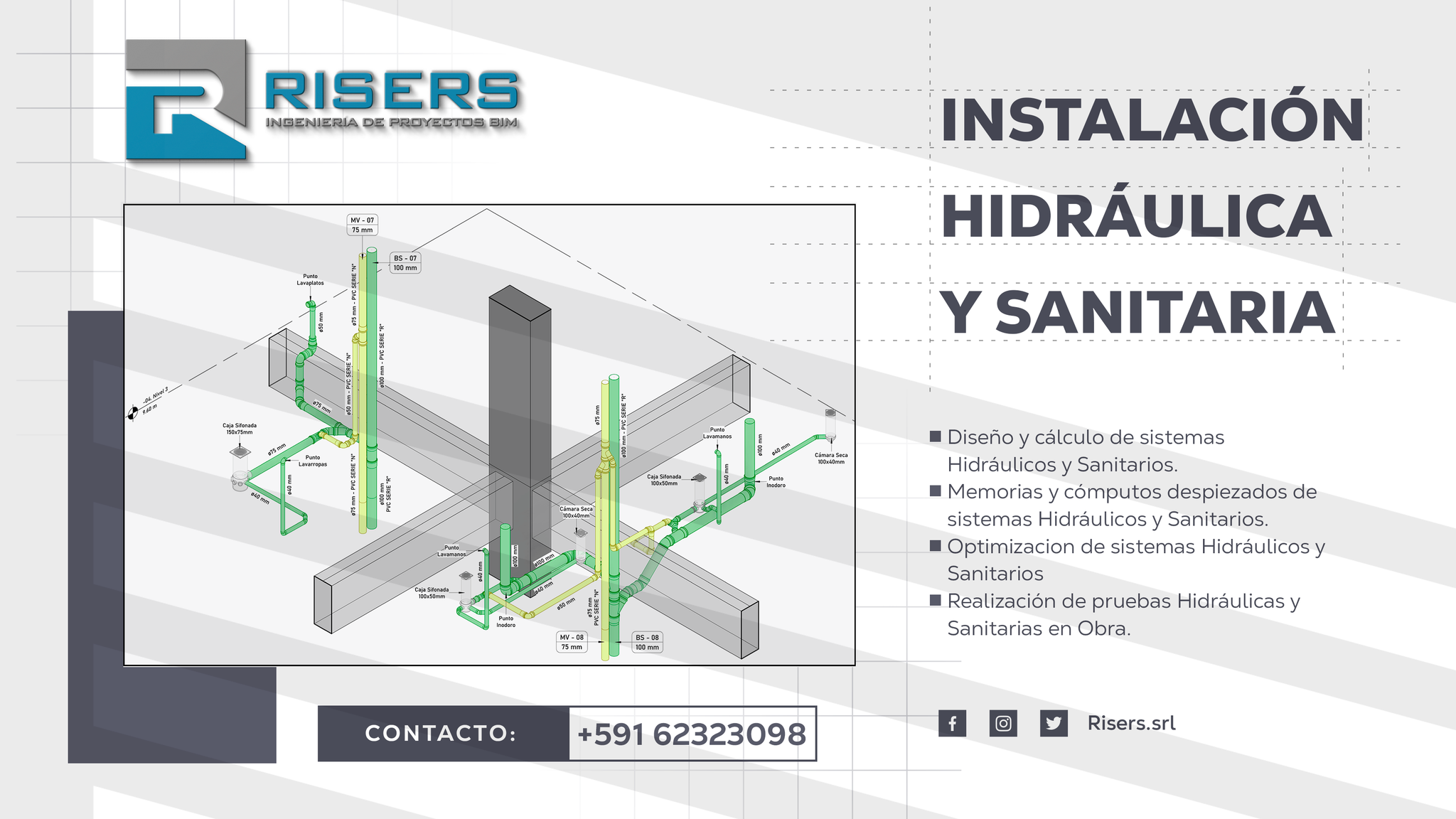 Risers - 
