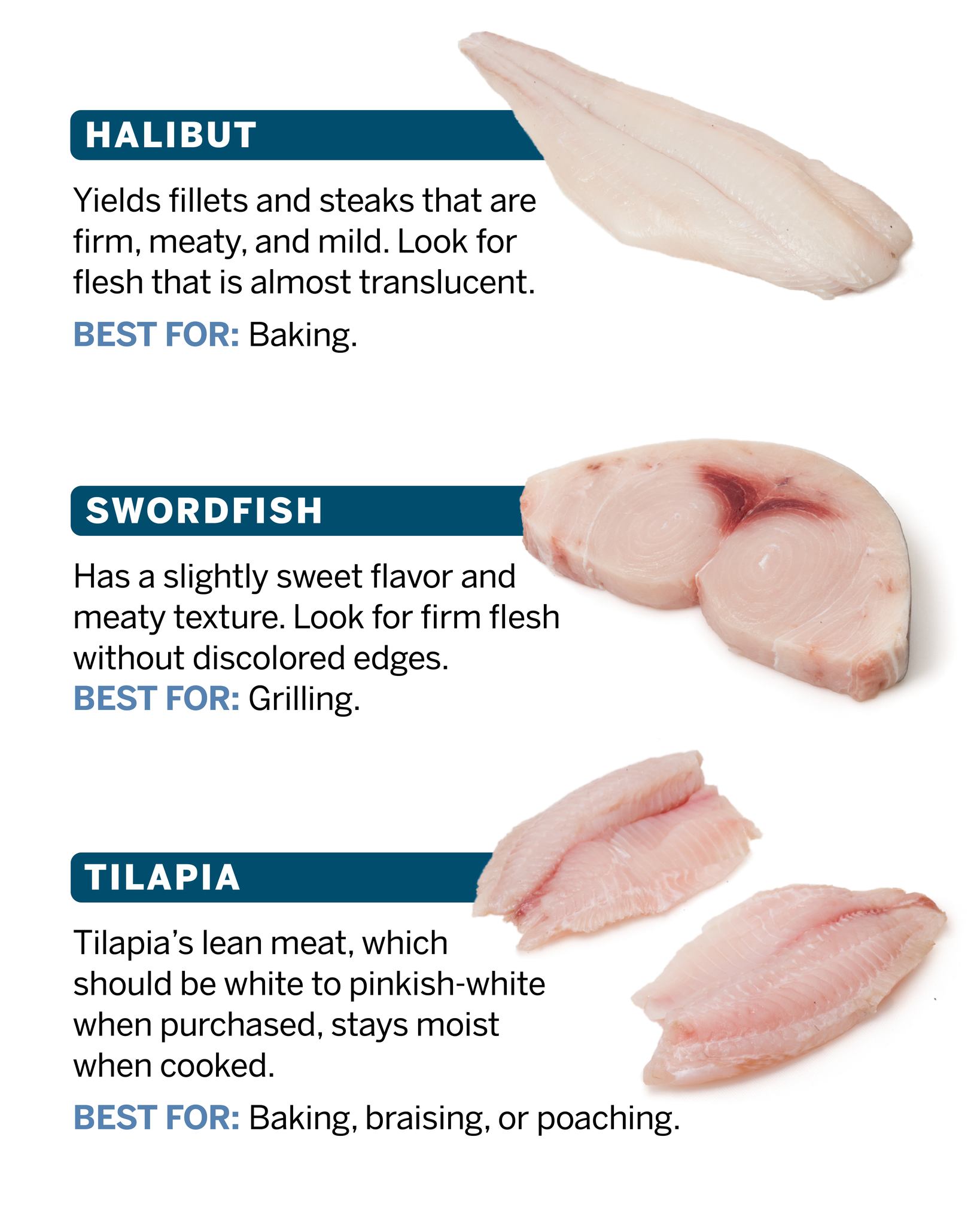 More than 27,000 types of fish... - America's Test Kitchen