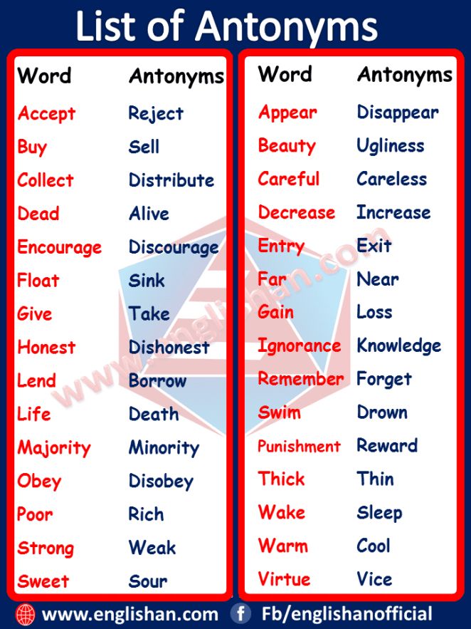 AQ Vocabulary - AQ Vocabulary added a new photo.