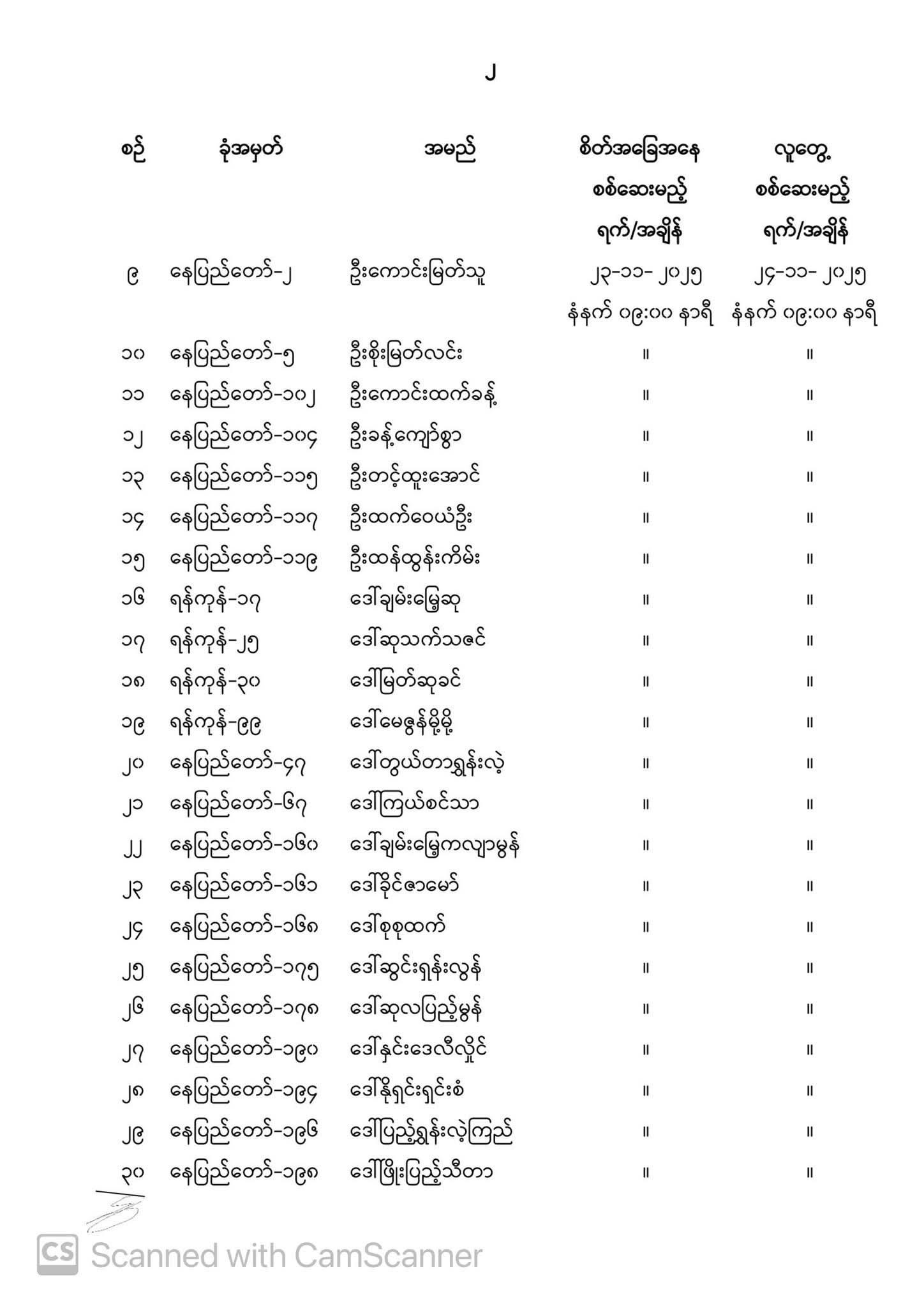 ရာထူးဝန် - ရာထူးဝန် added a new photo.