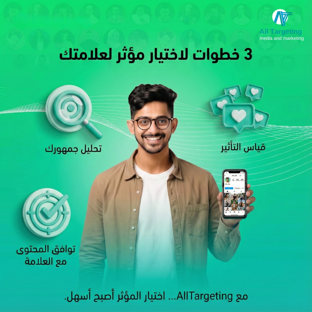 All Targeting - 3 خطوات تفصلك عن الحملة الناجحة. 1️⃣... | Facebook
