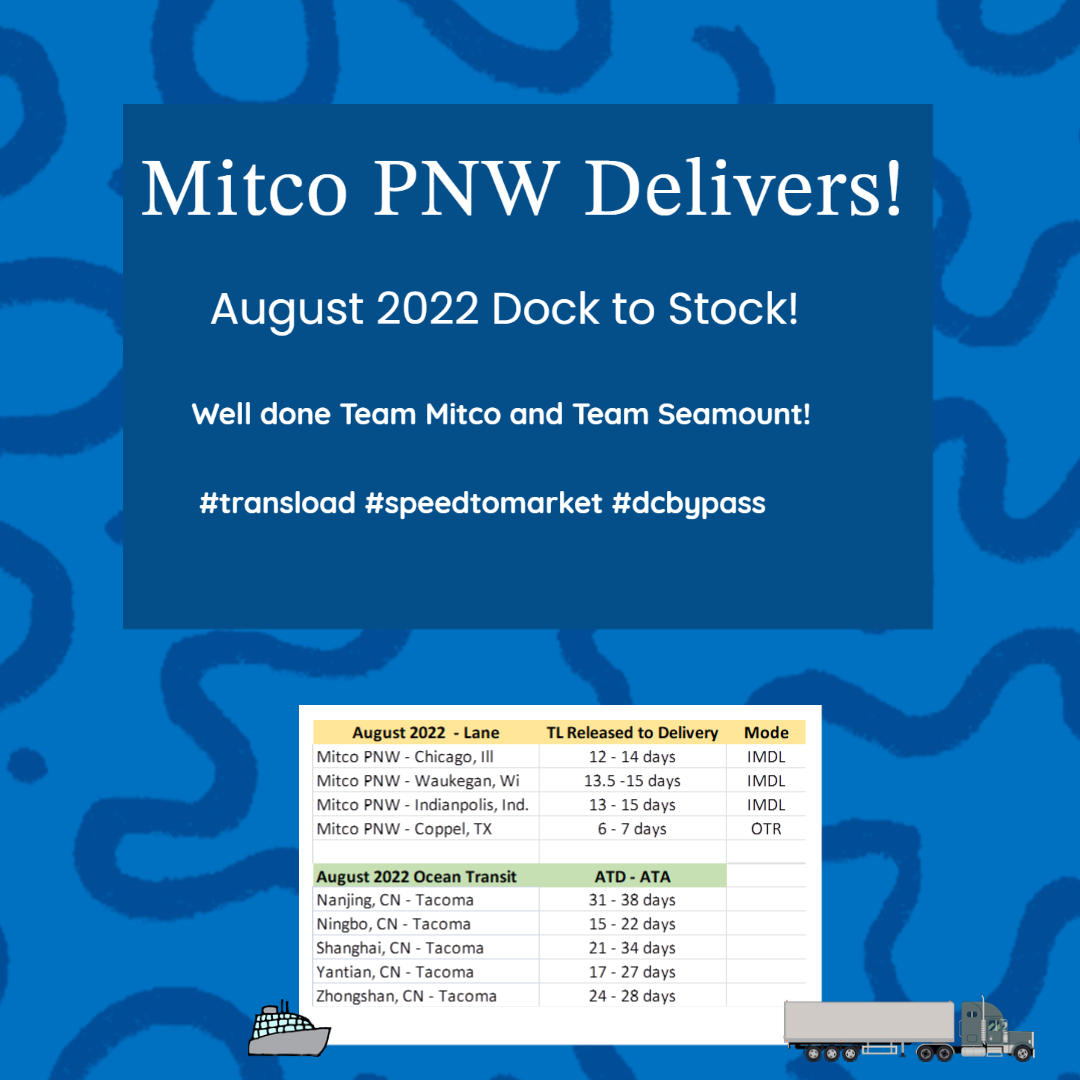 Mitco Global - Mitco Global teams in the PNW delivered top notch ...