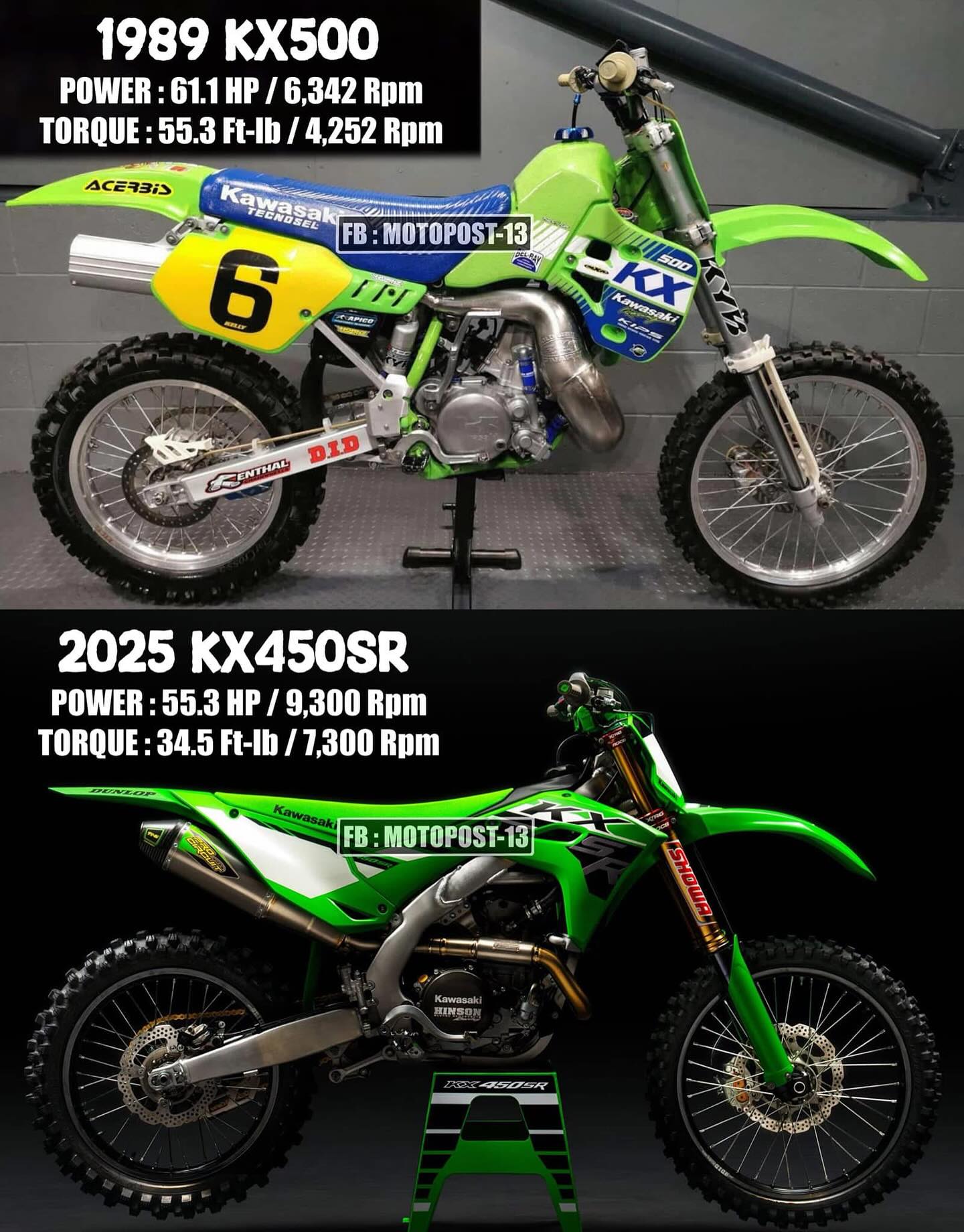2006 Kawasaki Kx450f & 2006 Suzuki Rmz450🔥 power at the crank