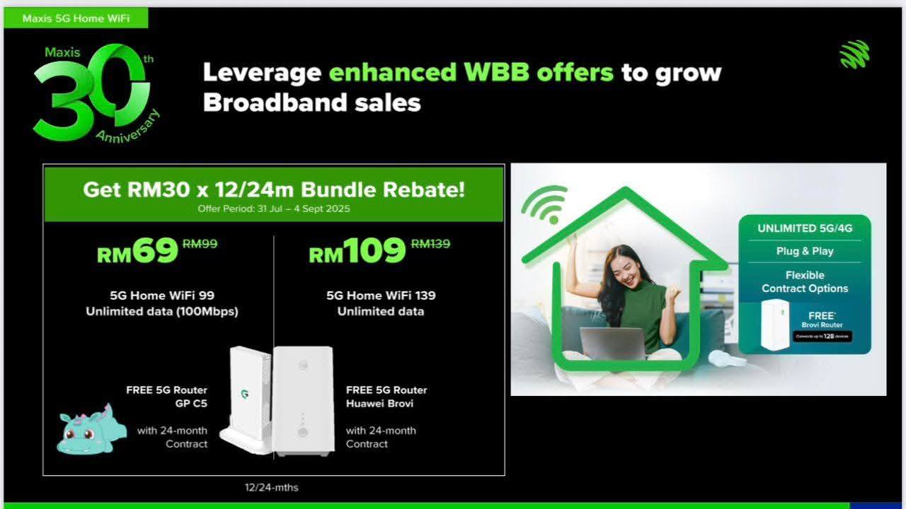 🔥 5G Home WiFi 🔥 Specials Offer ... - Maxis Sekinchan Cl | Facebook