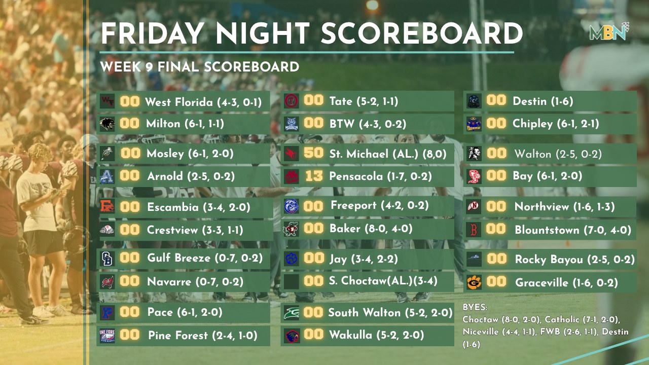 Mid - Week nine of local high school football action is underway, as on ...