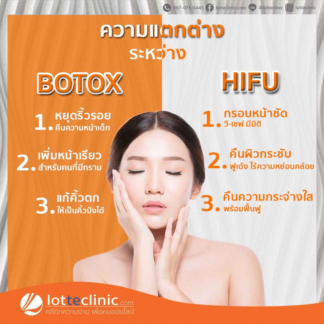 BOTOX & HIFU... - ลอตเต้คลินิก lotteclinic : บางบอน3