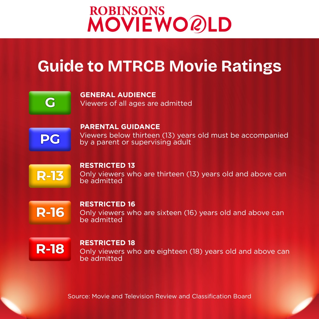 Robinsons Movieworld