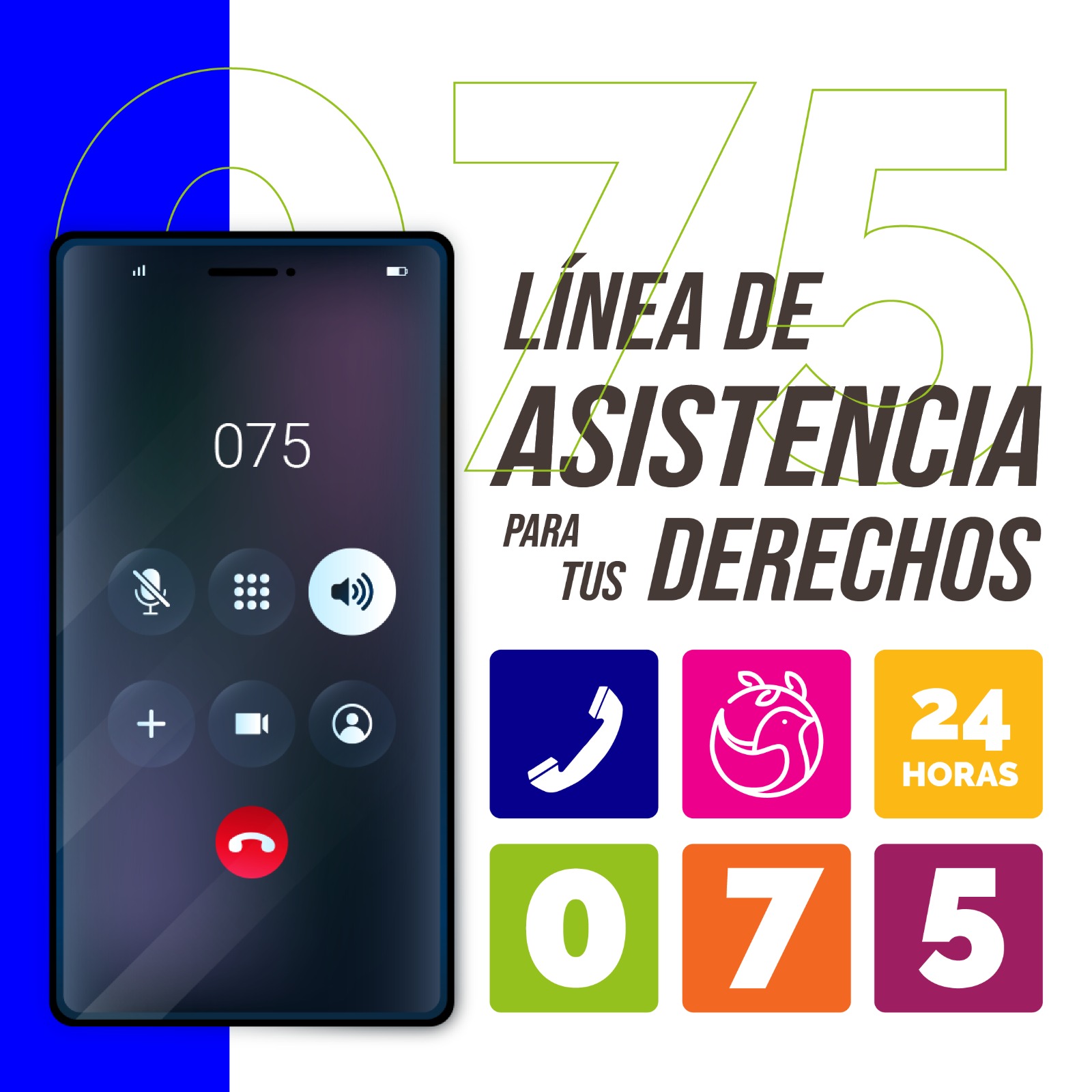 La Comisión de los Derechos Humanos del Estado cuenta con el número 075 ...