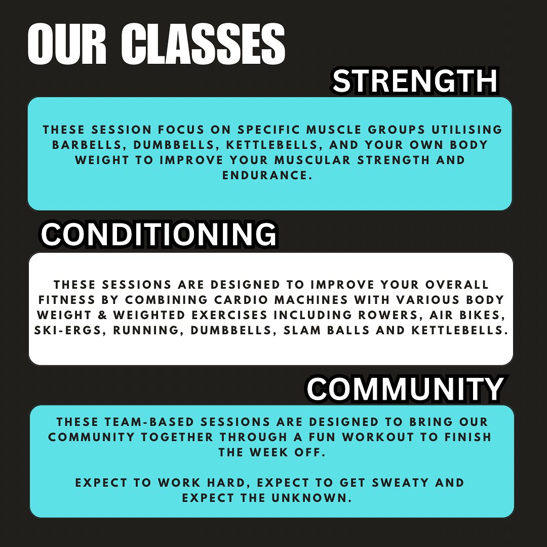 The Optimal Lab | Crows Nest NSW