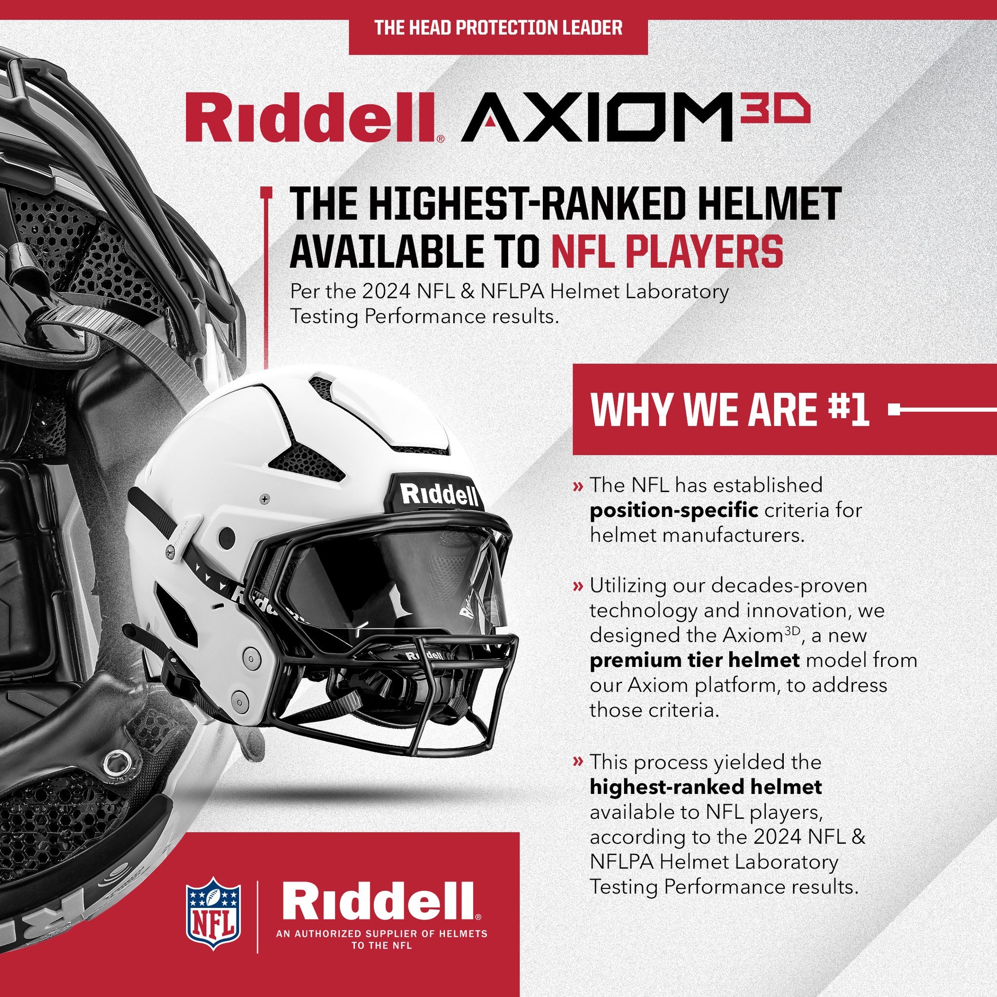 axiom football helmets Riddell Helmet activating a login Riddell Axiom Football Helmet -