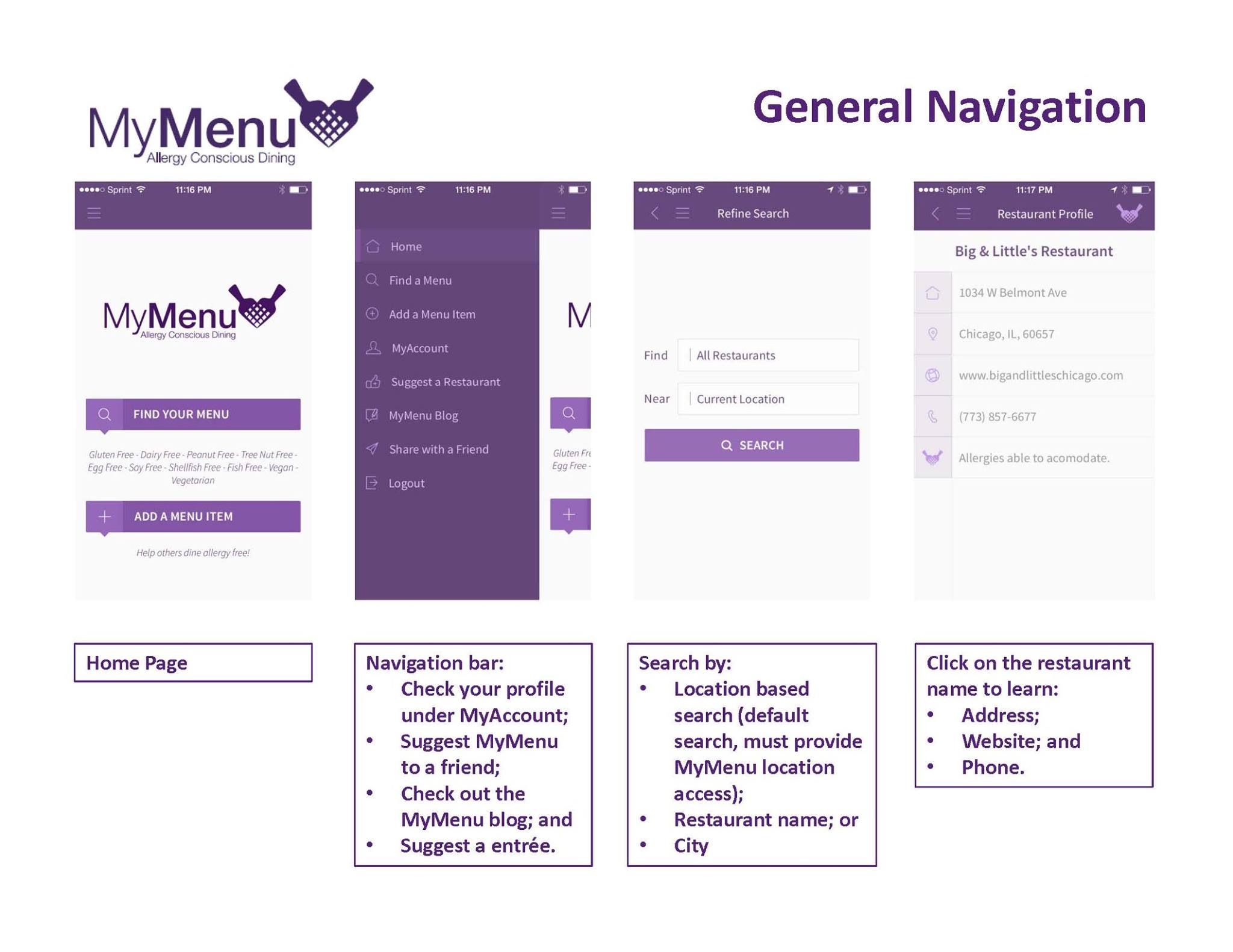 MyMenu
