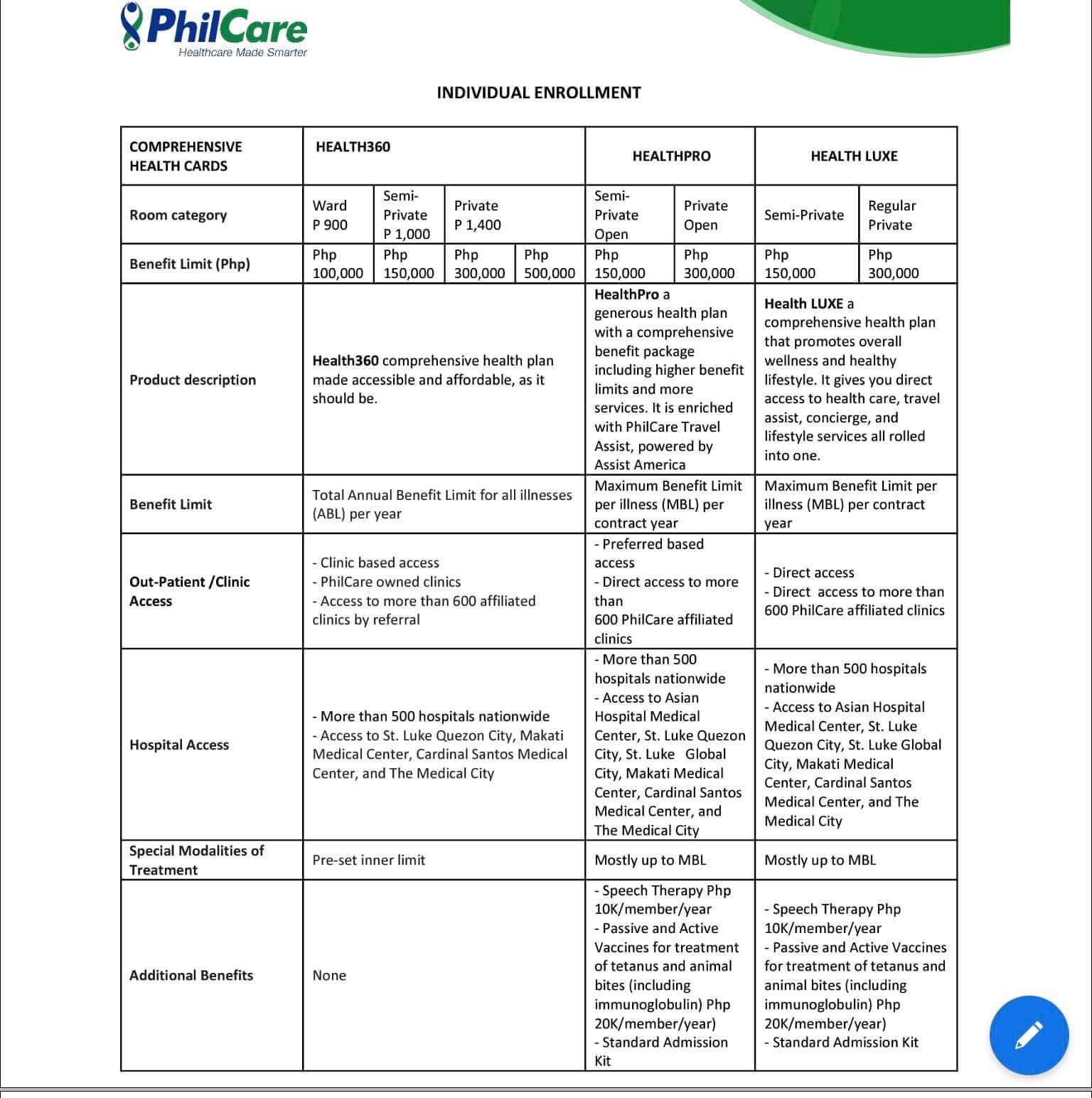P... - PhilCare HMO/HealthCard -Personal/Corporate Application