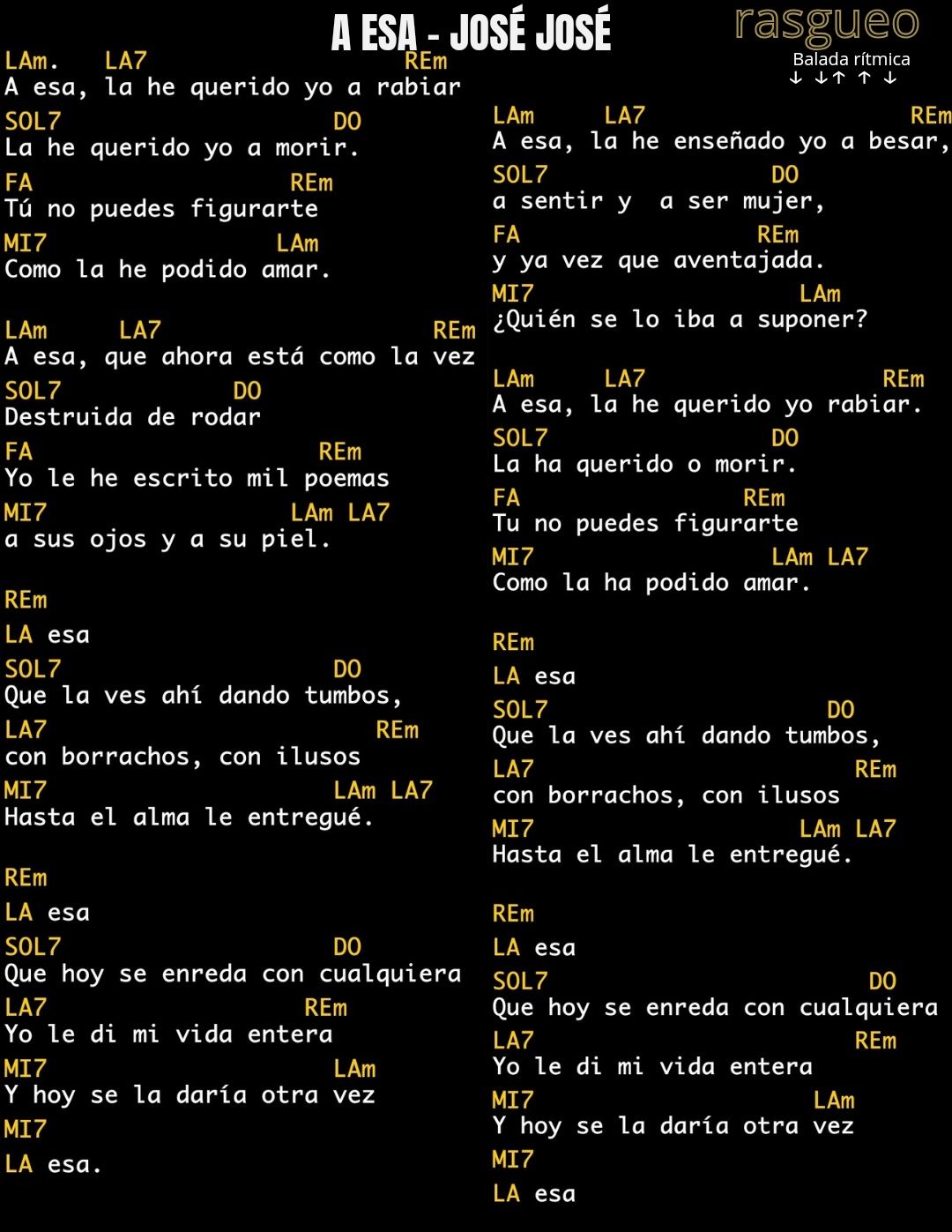 Clases - A esa - José José Letra y acordes 🎸🎶 #aprendeguitarra | Facebook