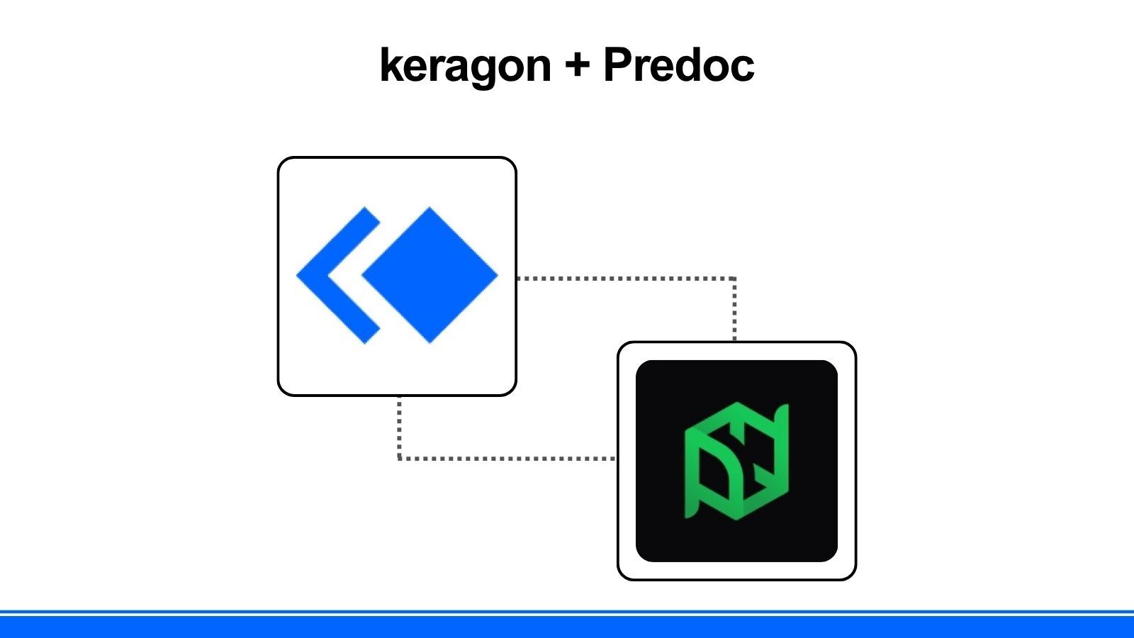 Keragon - Unlock healthcare automation with Predoc... | Facebook