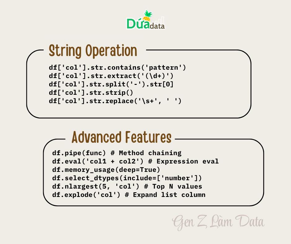 Dứa Data - Dứa Data added a new photo.