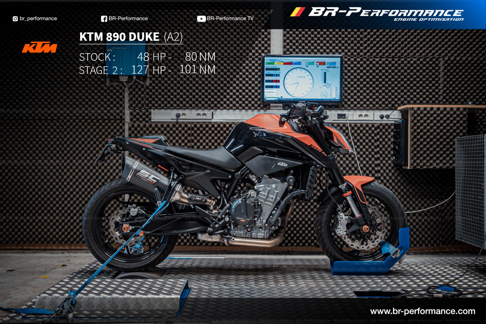 790Duke/890Duke SC PROJECT