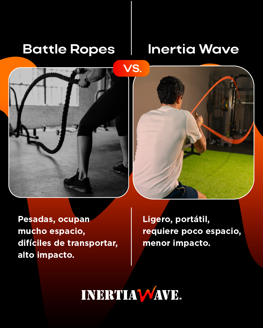 Inertia Wave GT | Guatemala City