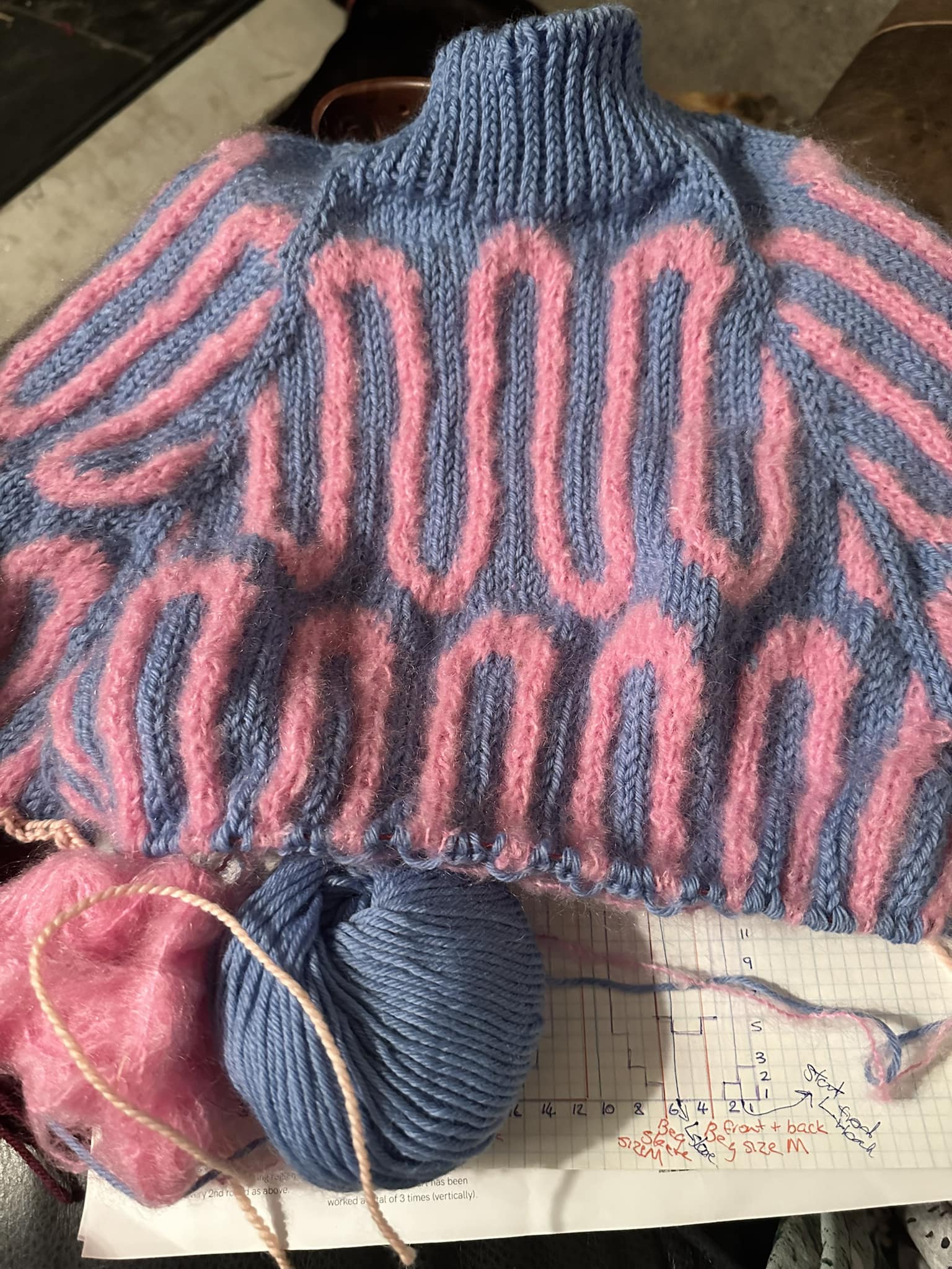 Has anyone else had gauge problems with the wave sweater pattern?