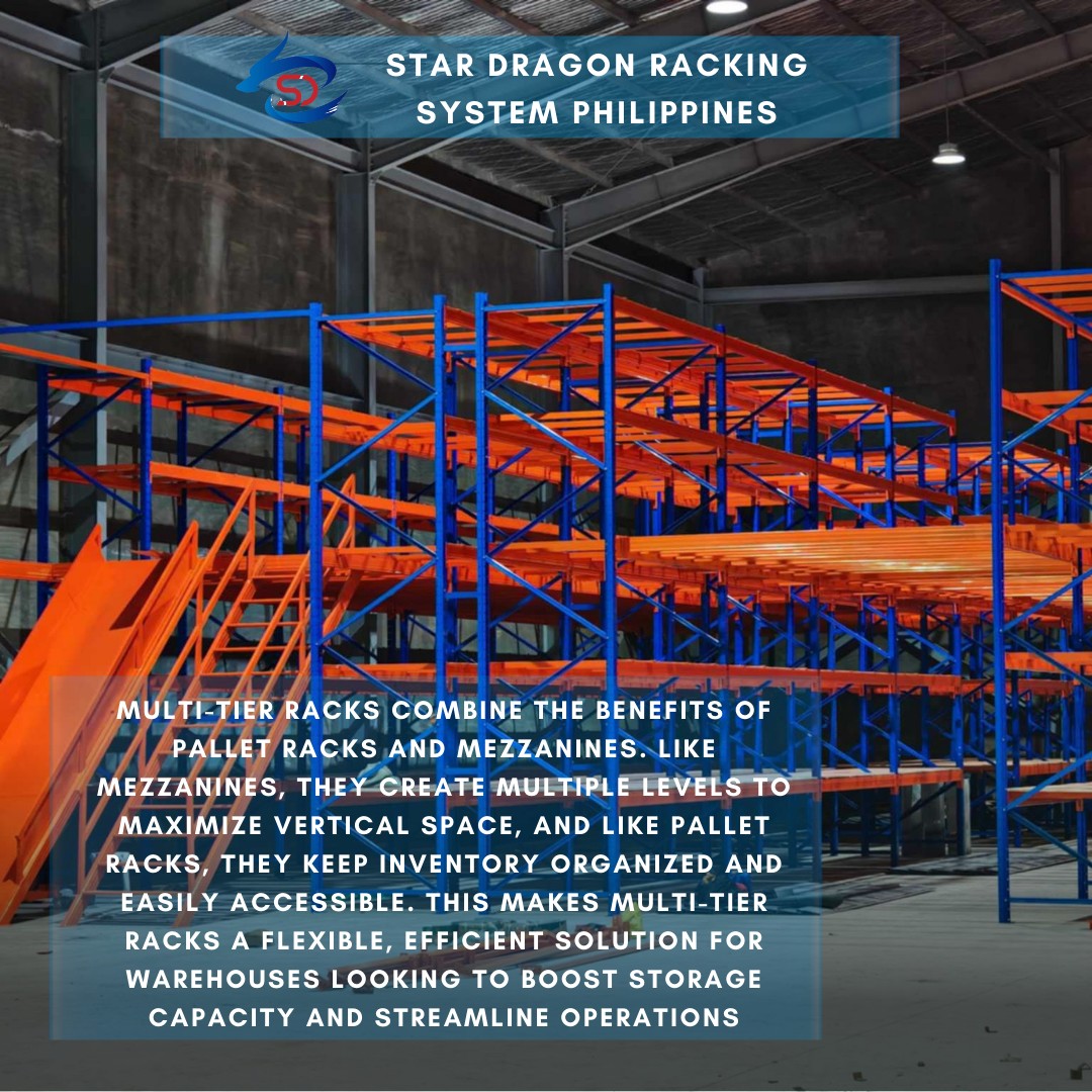 Star Dragon Racking System Philippines | Valenzuela