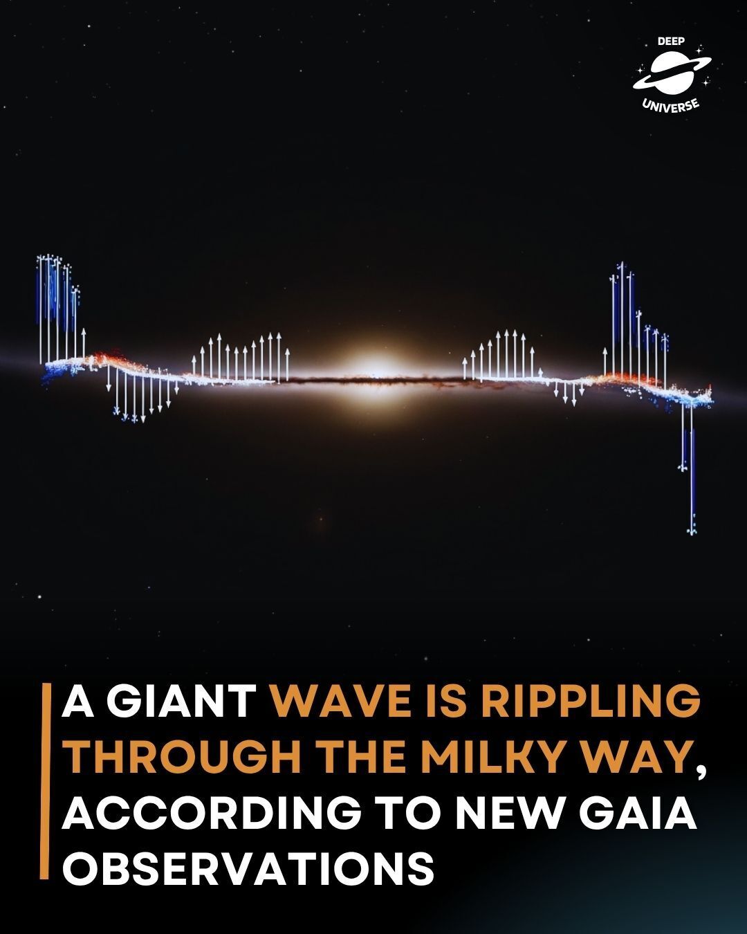Deep - Astronomers studying the newest Gaia data have uncovered ...