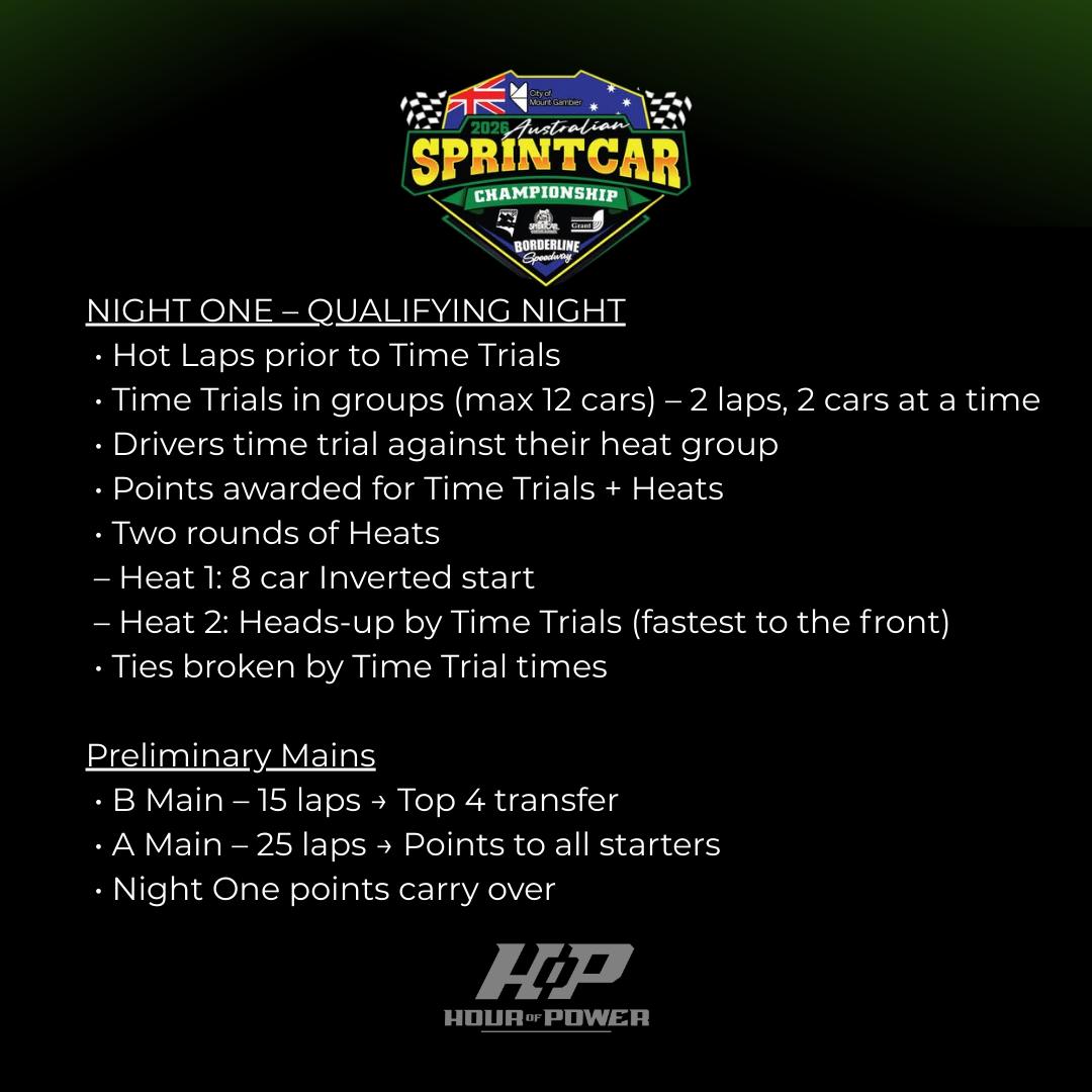 Stephen Spark Racing