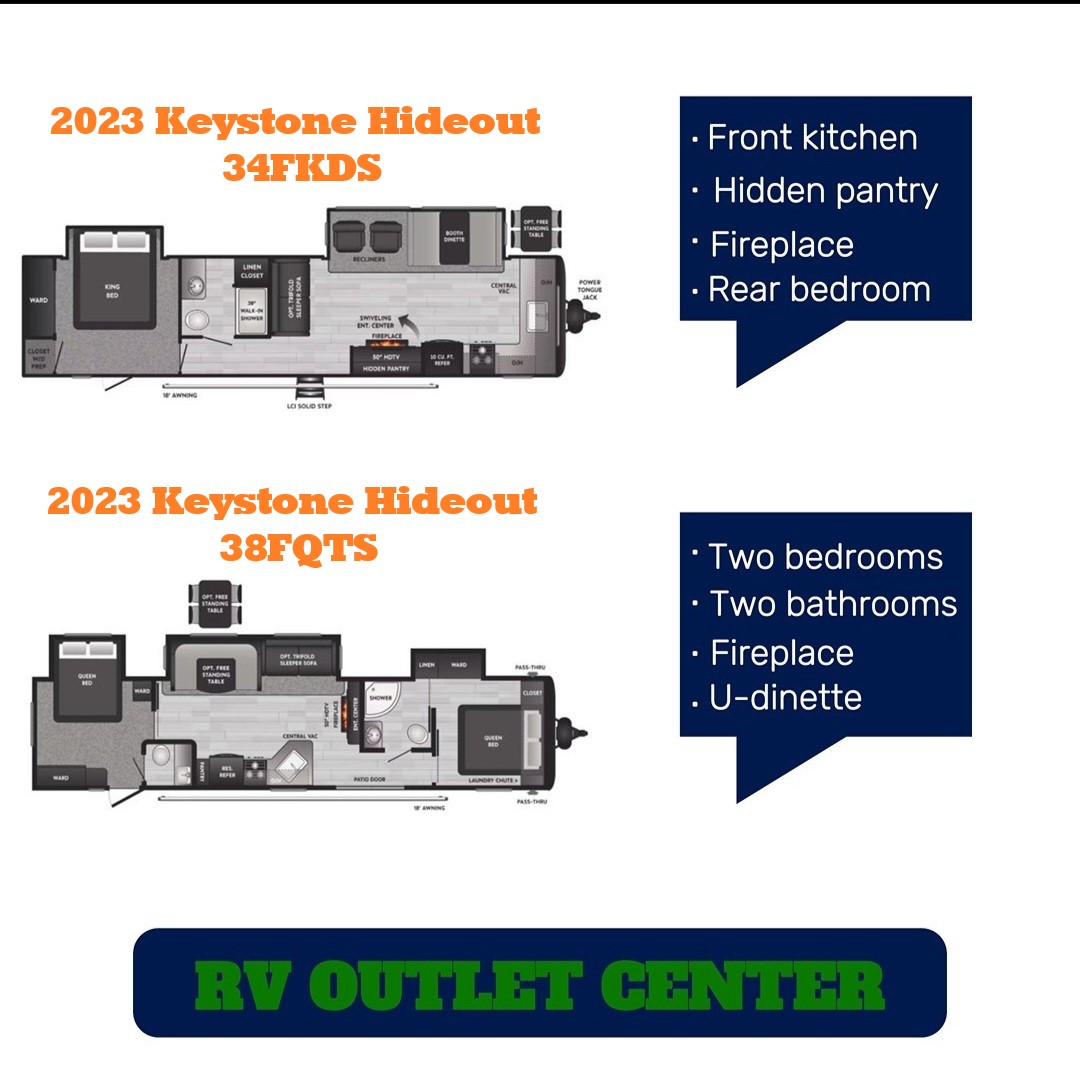 RV Outlet Center of Tulsa | Tulsa OK