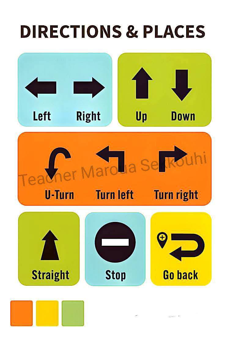🟨 3PS Lesson Plans 🟡... - primary English school with Mira | Facebook