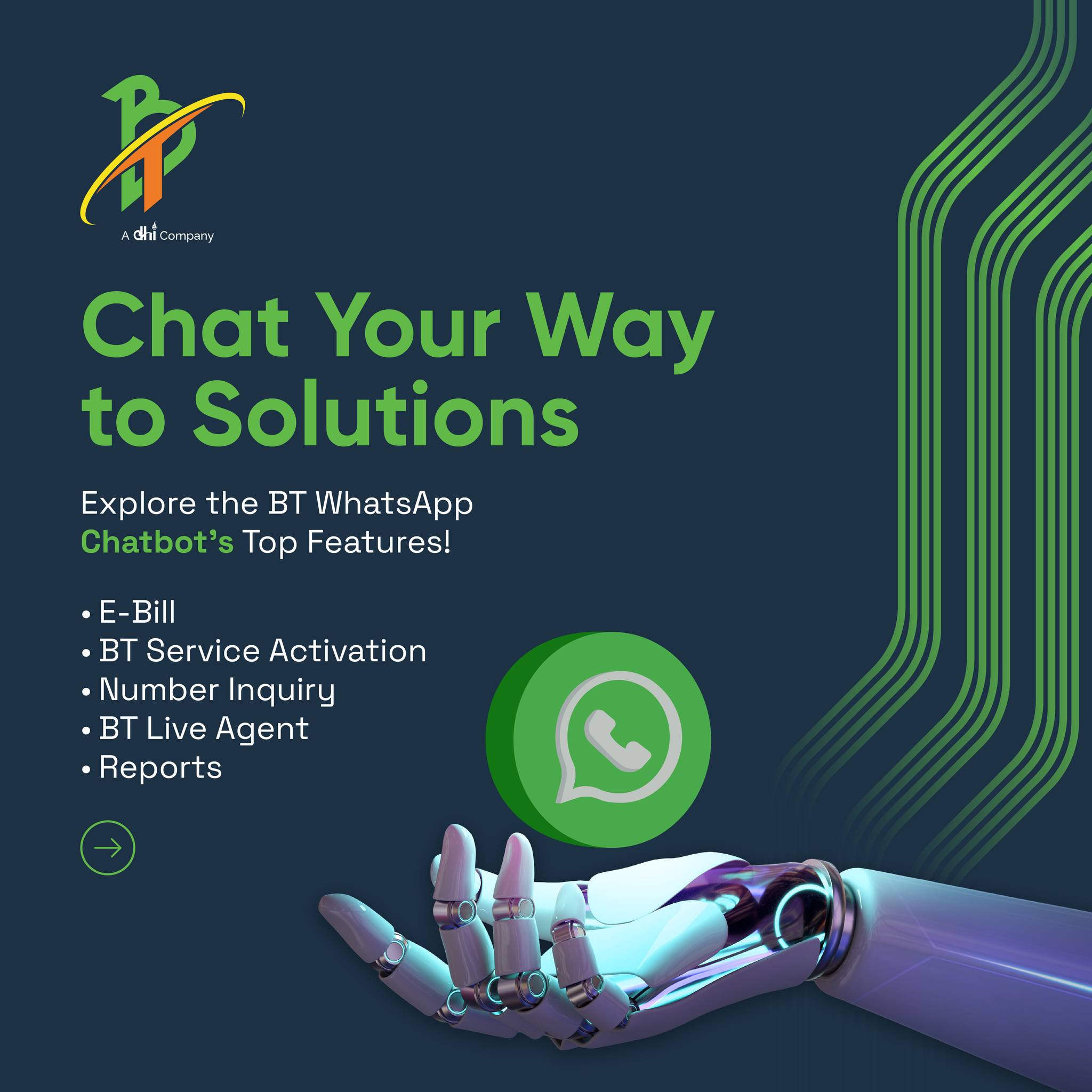 Experience the Top Features of the... - Bhutan Telecom Ltd. | Facebook