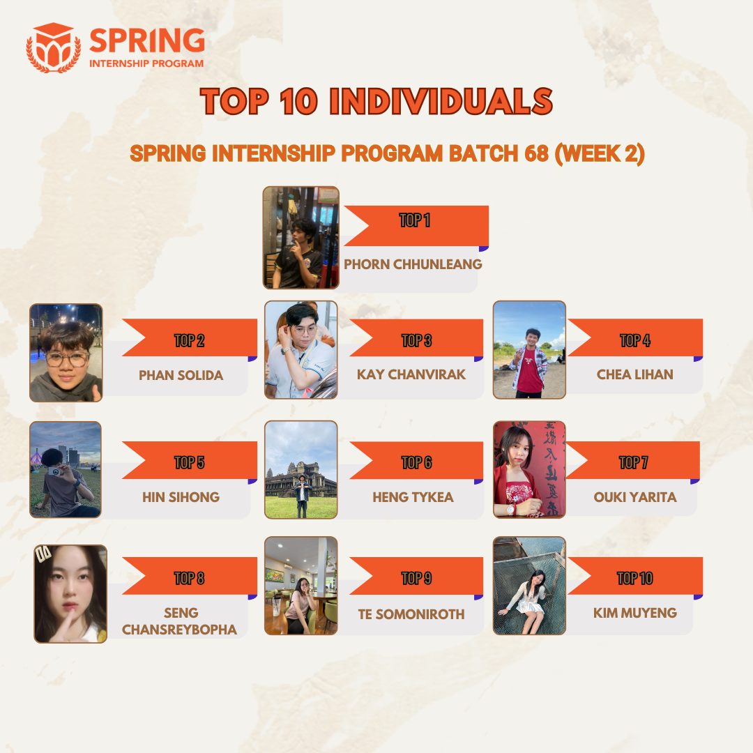 𝐒𝐩𝐫𝐢𝐧𝐠 𝐈𝐧𝐭𝐞𝐫𝐧𝐬𝐡𝐢𝐩 𝐏𝐫𝐨𝐠𝐫𝐚𝐦... - Spring Internship Program | Facebook