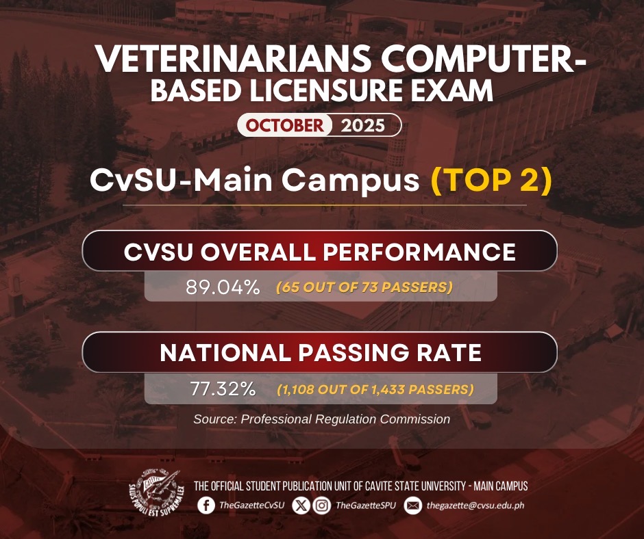 The Gazette-CvSU - LOOK: Cavite State University (CvSU) - Main Campus ...