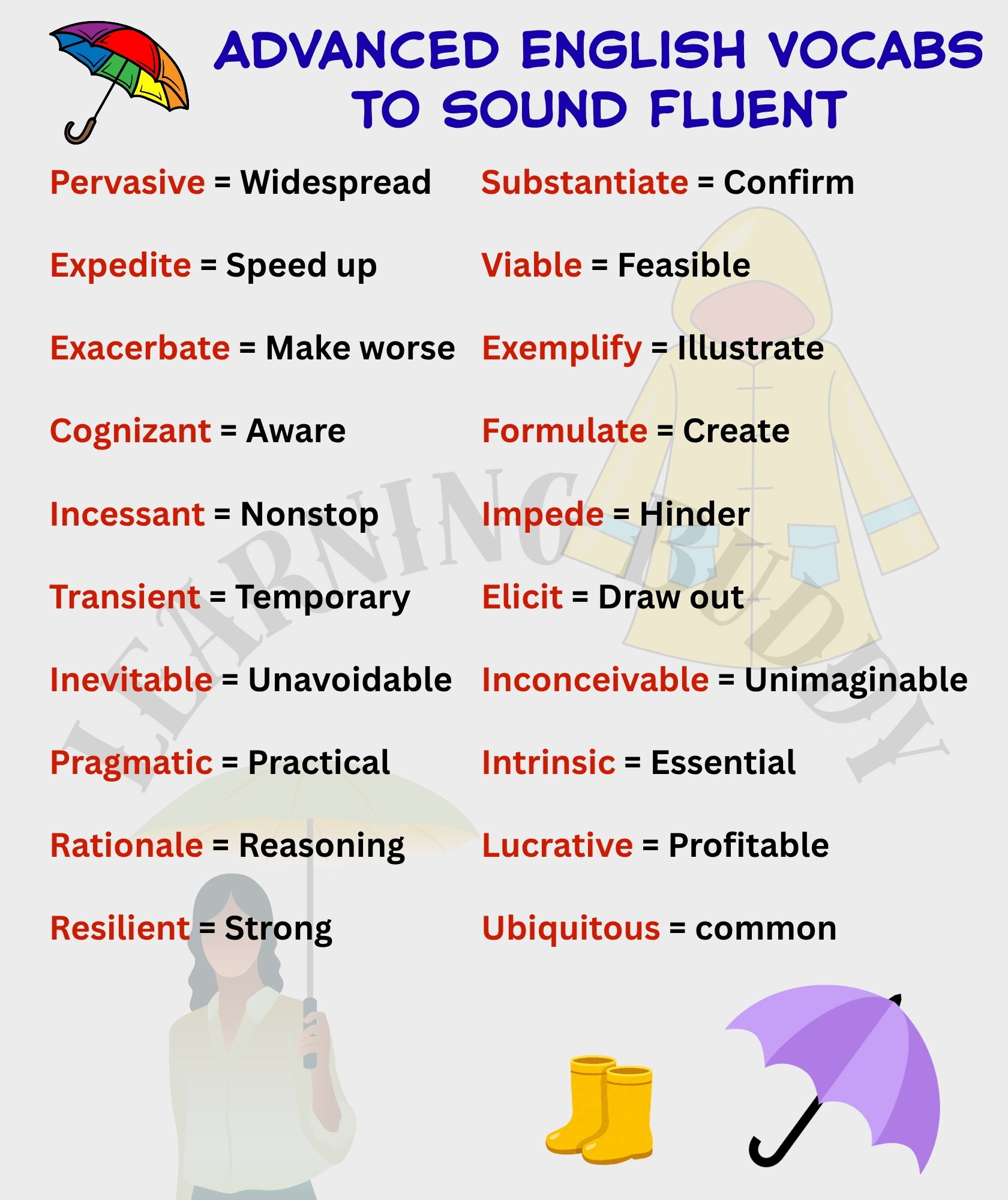 Learning Buddy - Advanced English Vocabulary to Sound... | Facebook