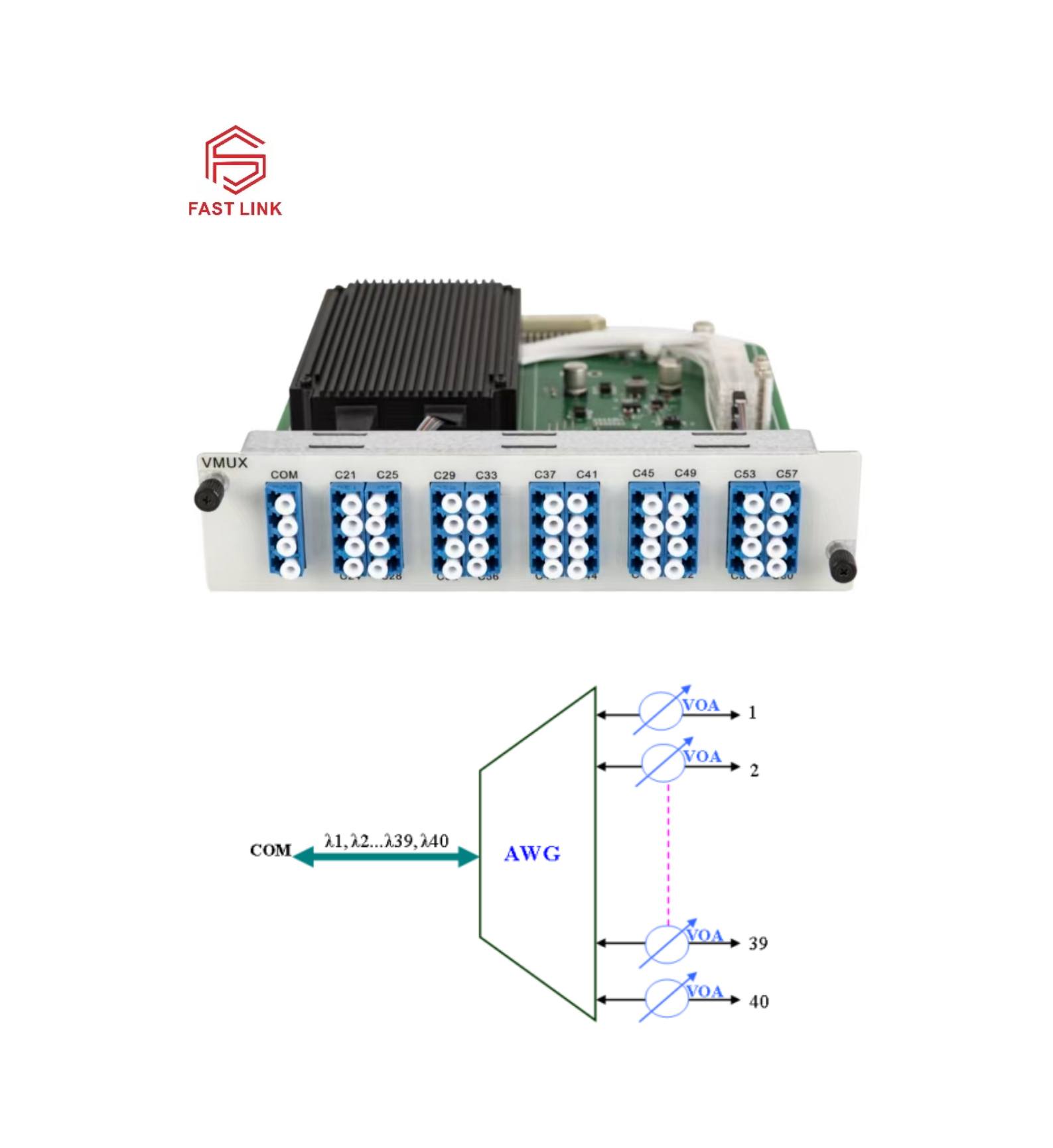 Fast Link Technology Co.,Ltd | Futian