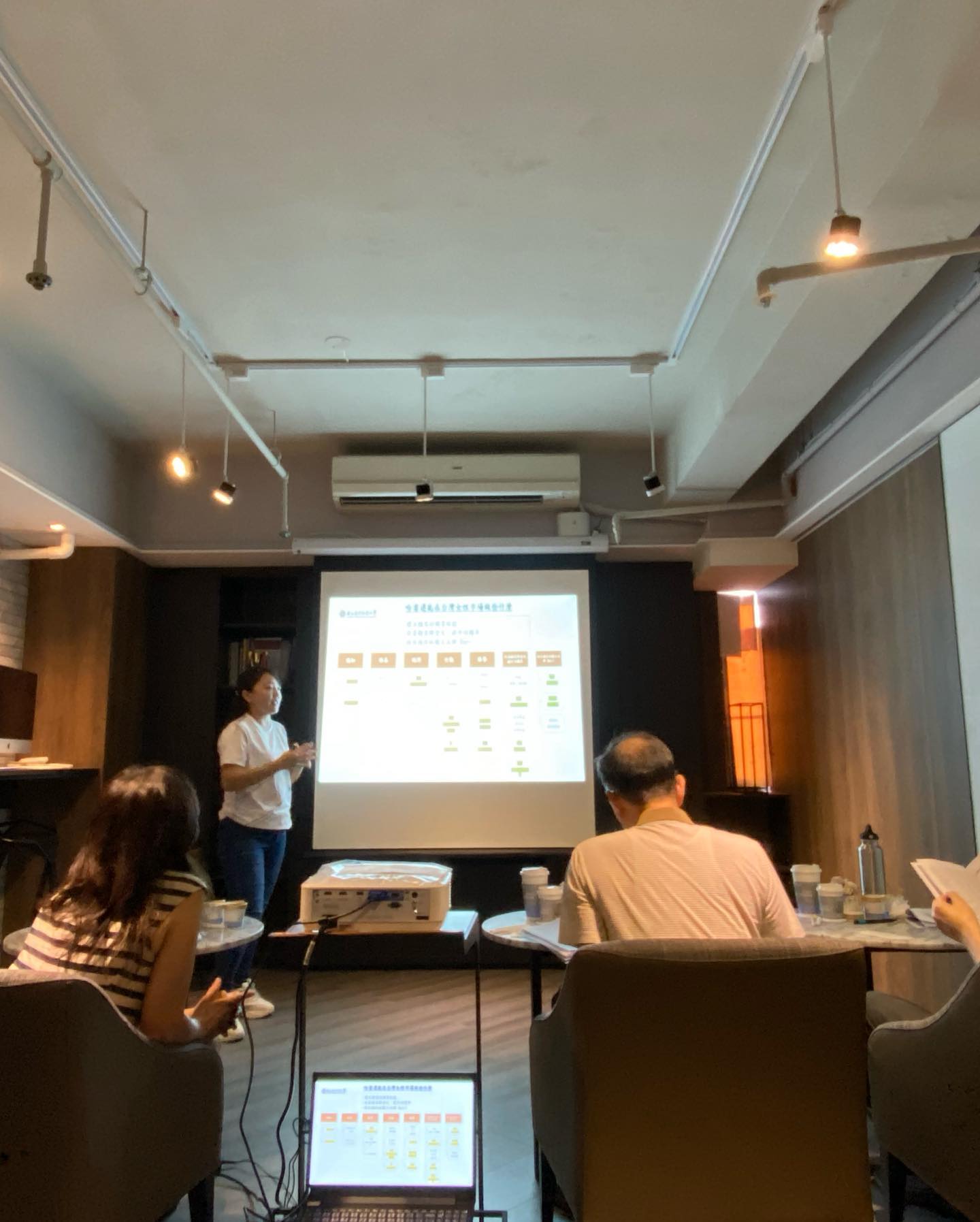 亞珈有限公司winmake | Taoyüan