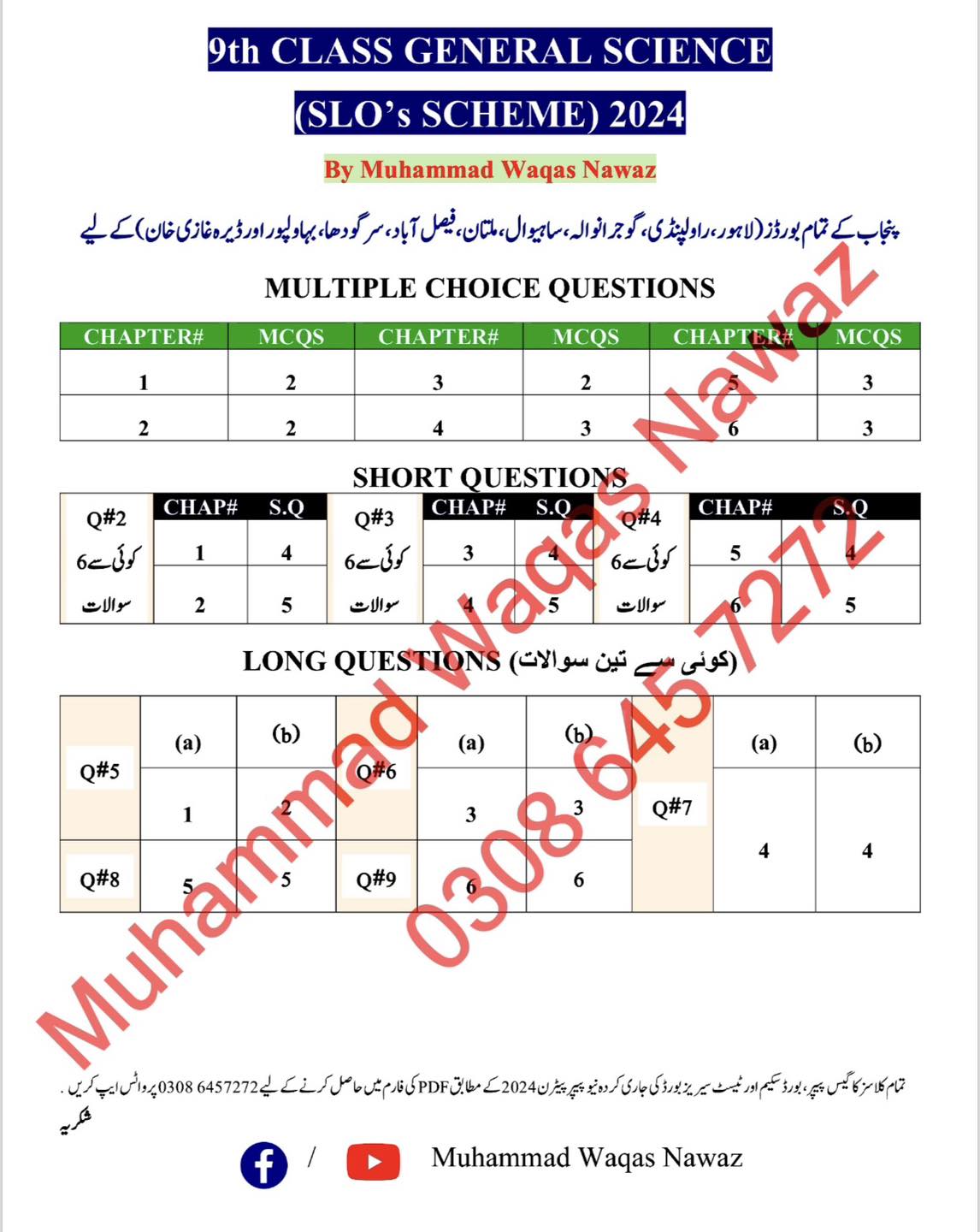 9th Class Chemistry & General... - Muhammad Waqas Nawaz | Facebook