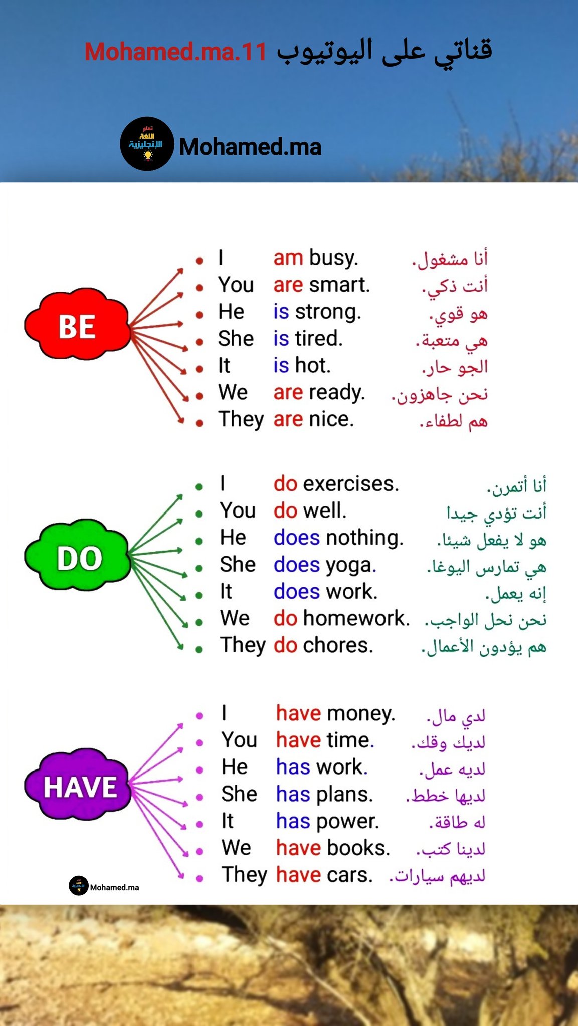 Mohamed.ma - هل تعلم أن هناك 3 أفعال تستخدم يومياً أكثر من... | Facebook