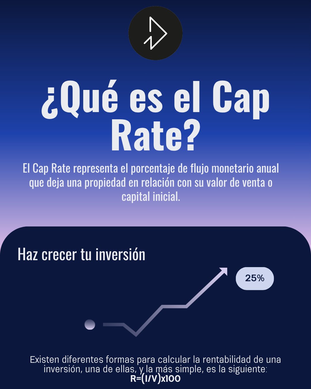 Plan - 💰🏢 ¿Sabes qué es el Cap Rate y por qué es clave al invertir en ...